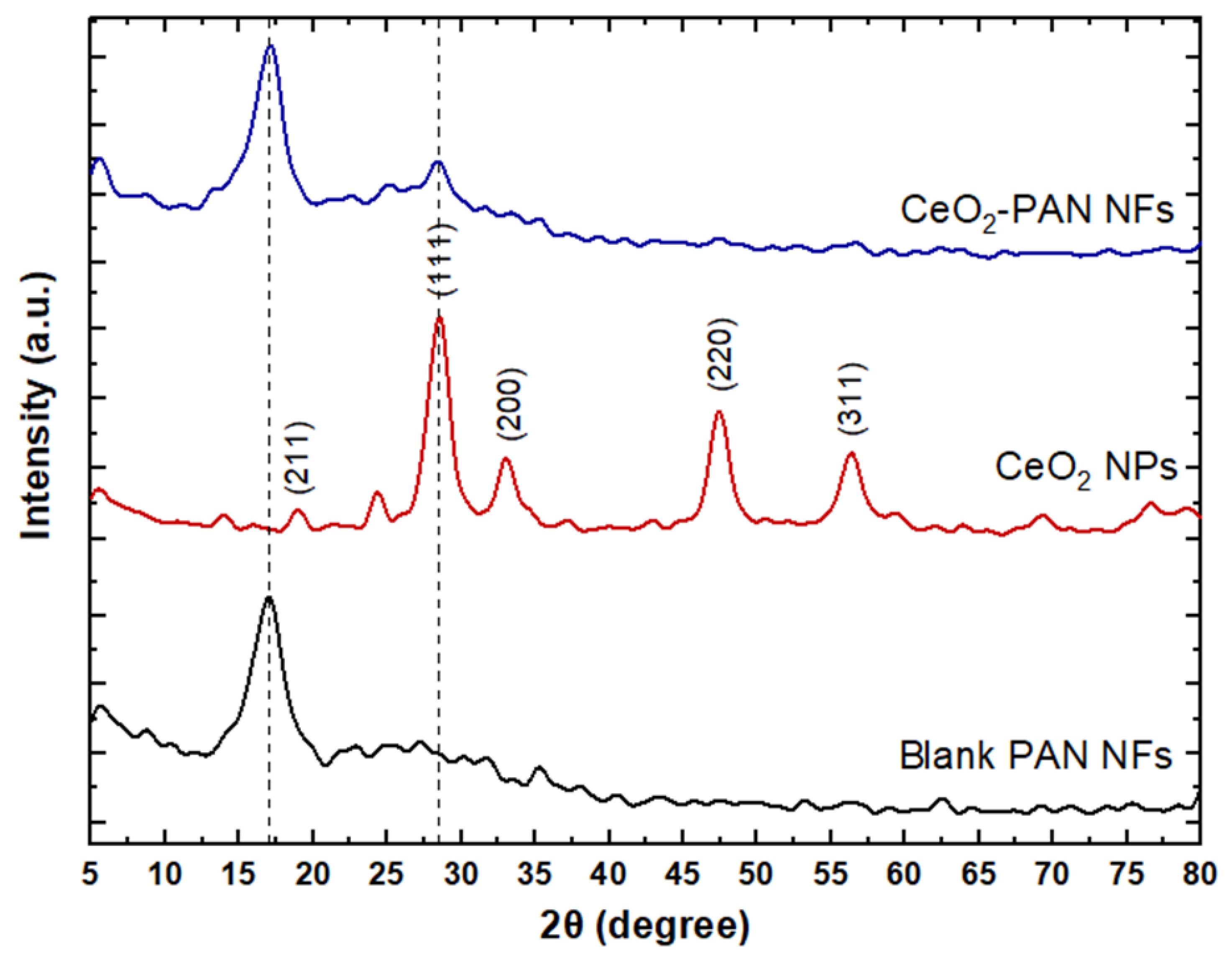 Pharmaceutics 15 01494 g005 Pharmaceutics 15 01494 g005