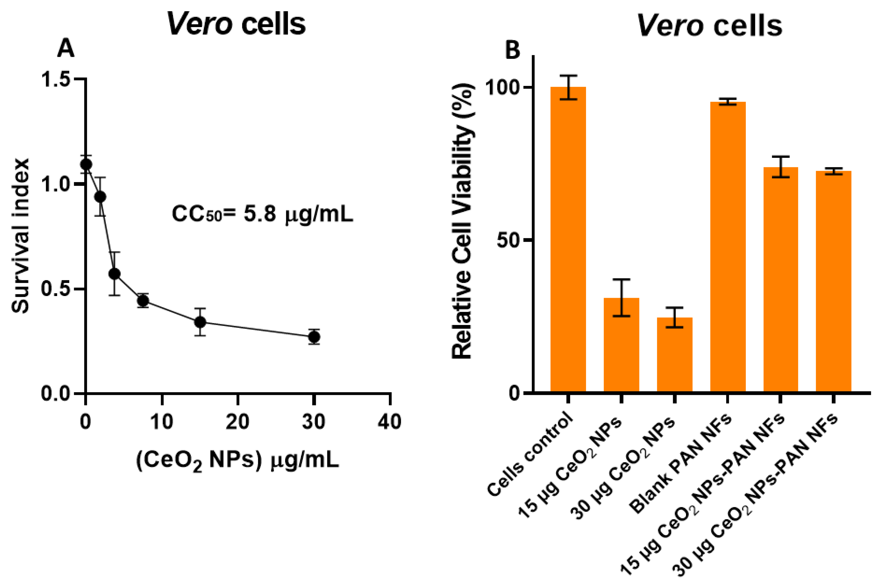 Pharmaceutics 15 01494 g006 Pharmaceutics 15 01494 g006