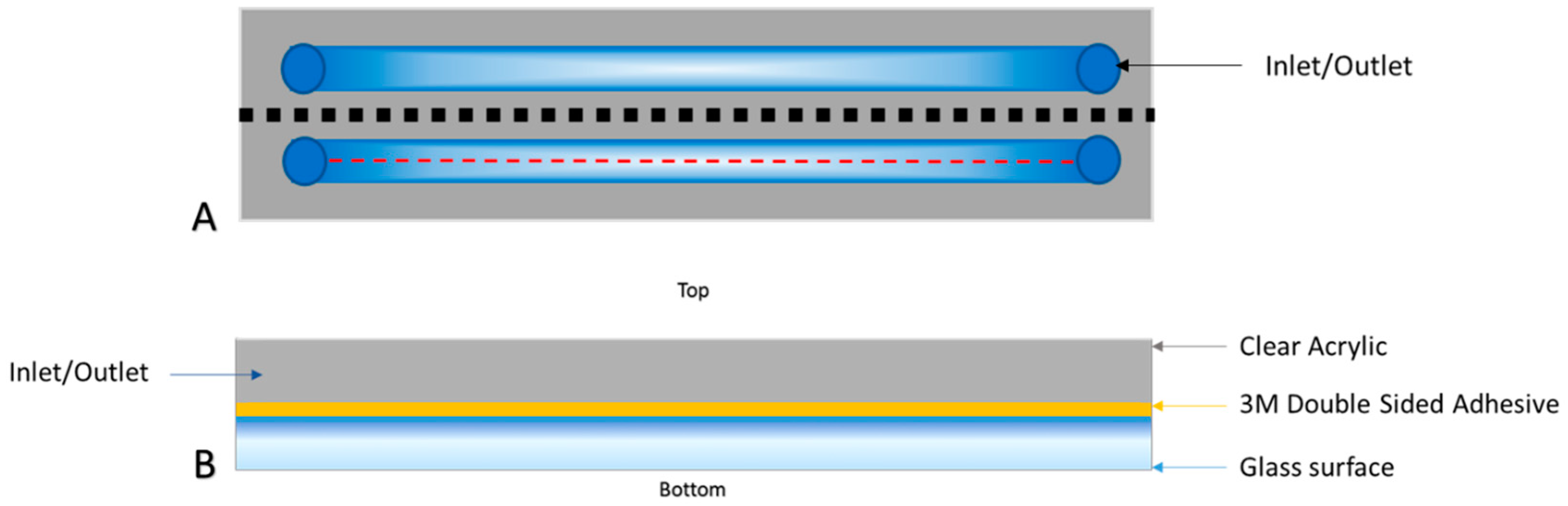 Pharmaceutics 15 01495 g001 Pharmaceutics 15 01495 g001