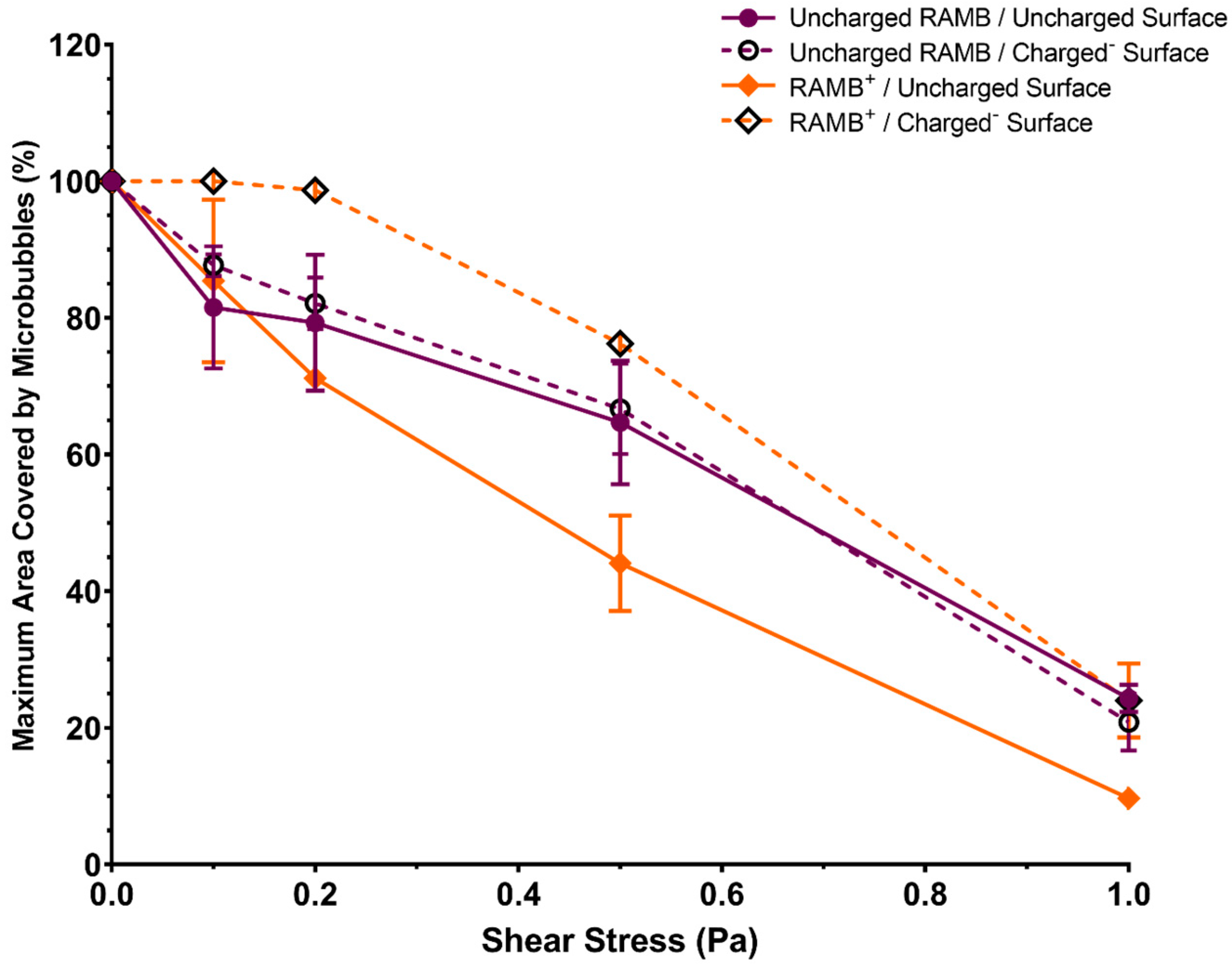 Pharmaceutics 15 01495 g003 Pharmaceutics 15 01495 g003