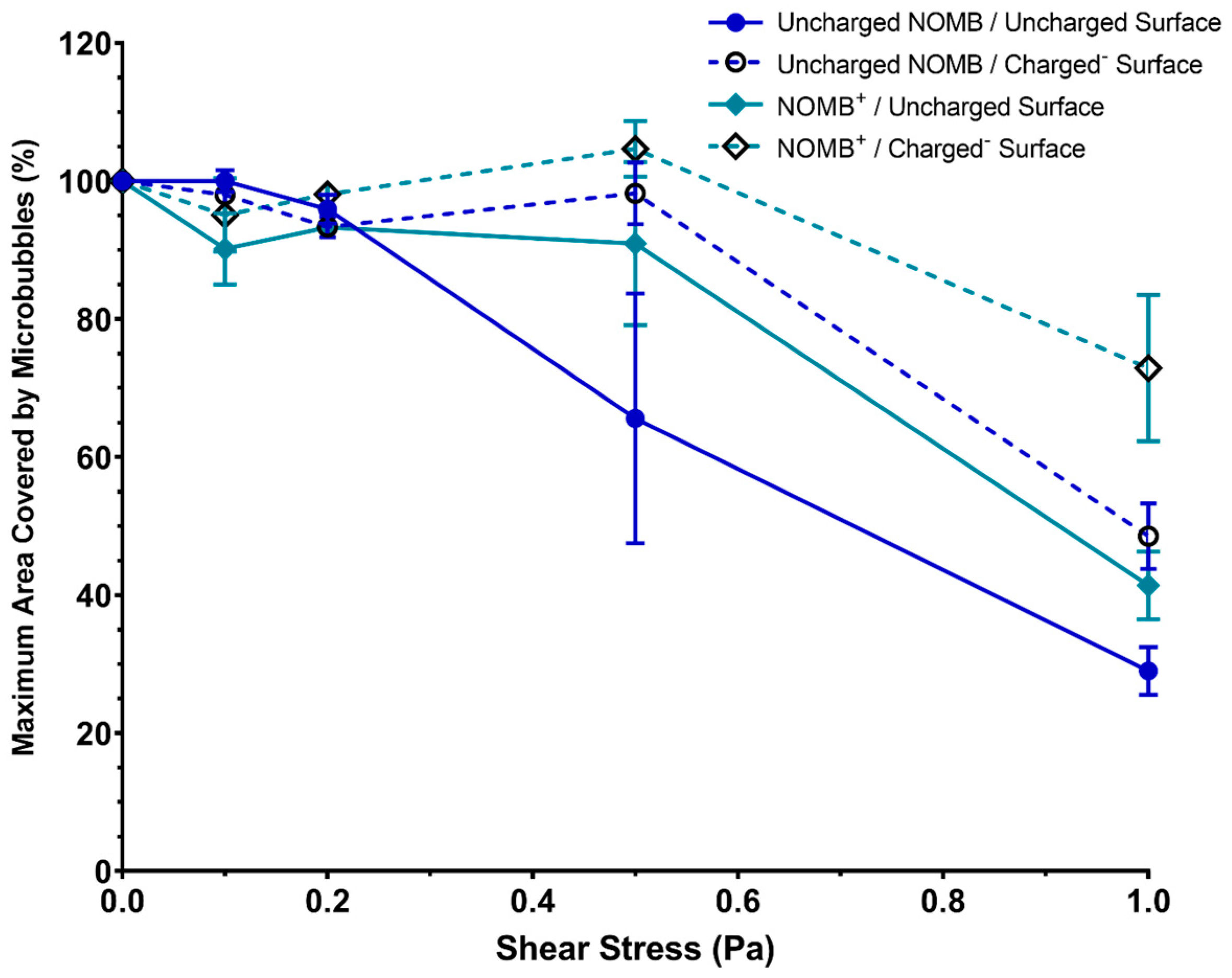 Pharmaceutics 15 01495 g004 Pharmaceutics 15 01495 g004