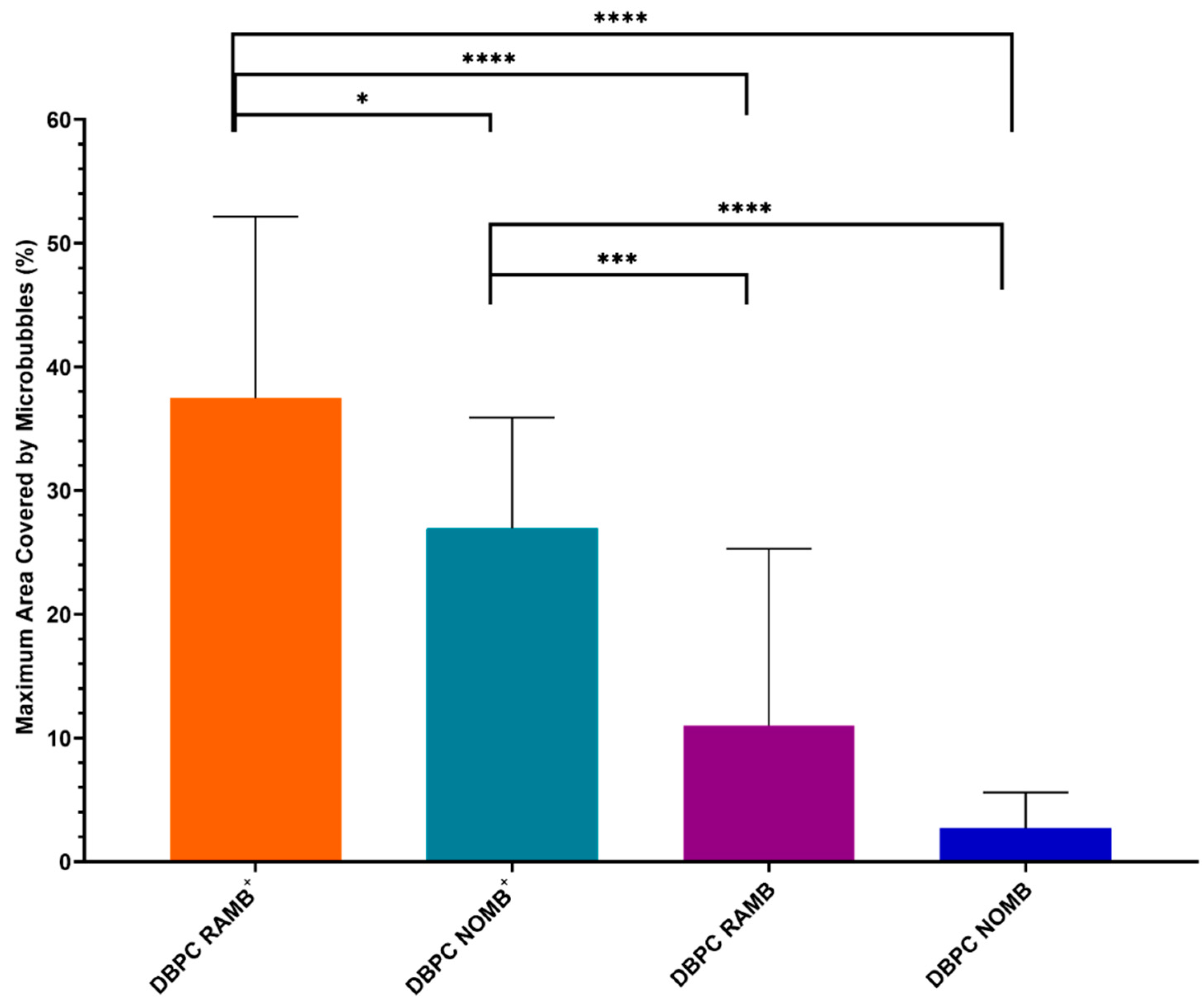 Pharmaceutics 15 01495 g006 Pharmaceutics 15 01495 g006