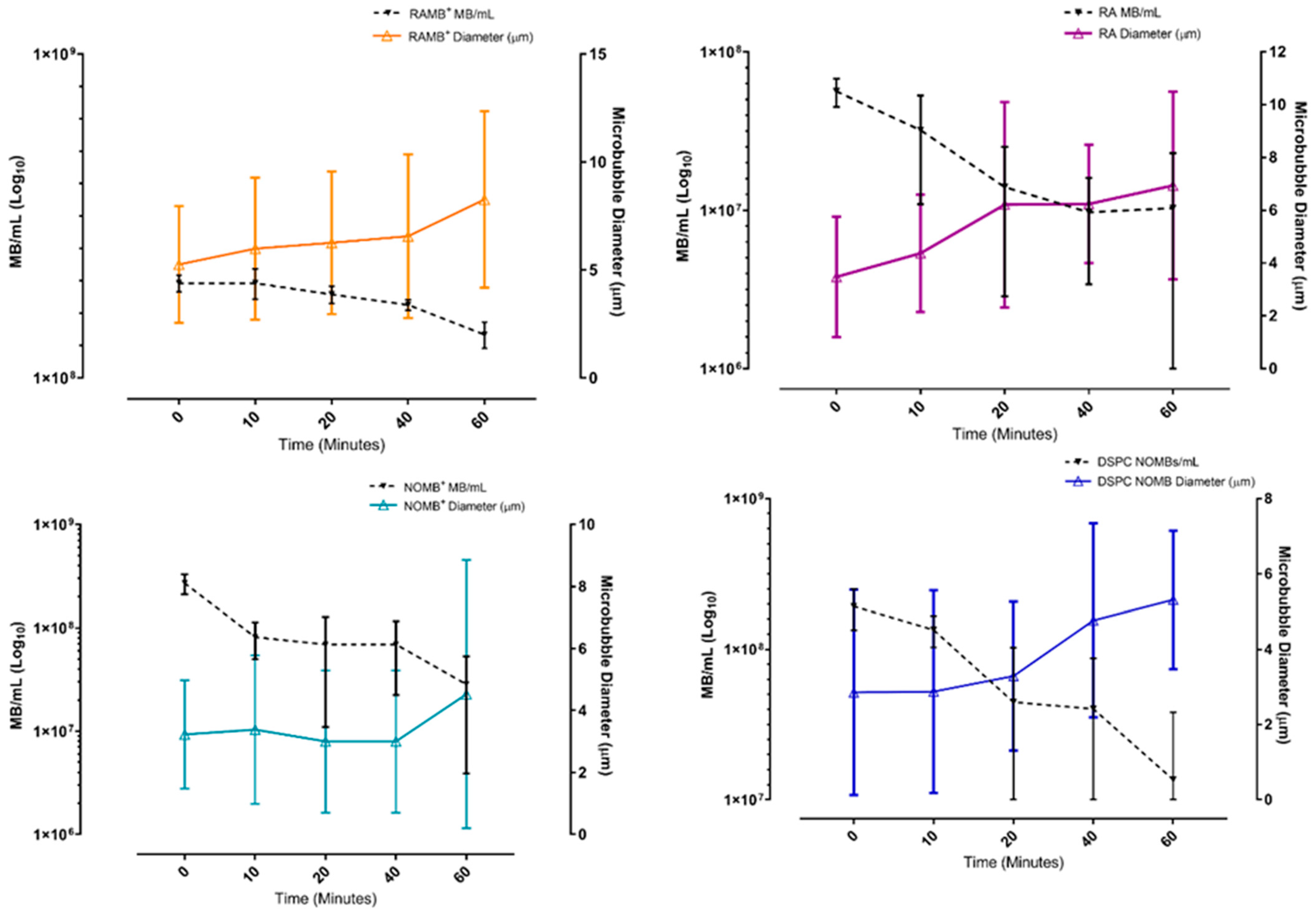 Pharmaceutics 15 01495 g0a2 Pharmaceutics 15 01495 g0a2