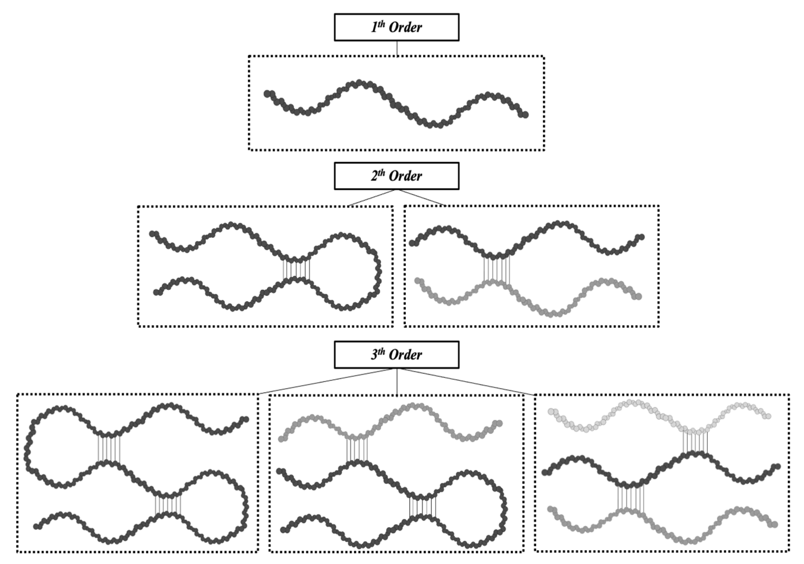 Pharmaceutics 15 01499 g003 Pharmaceutics 15 01499 g003