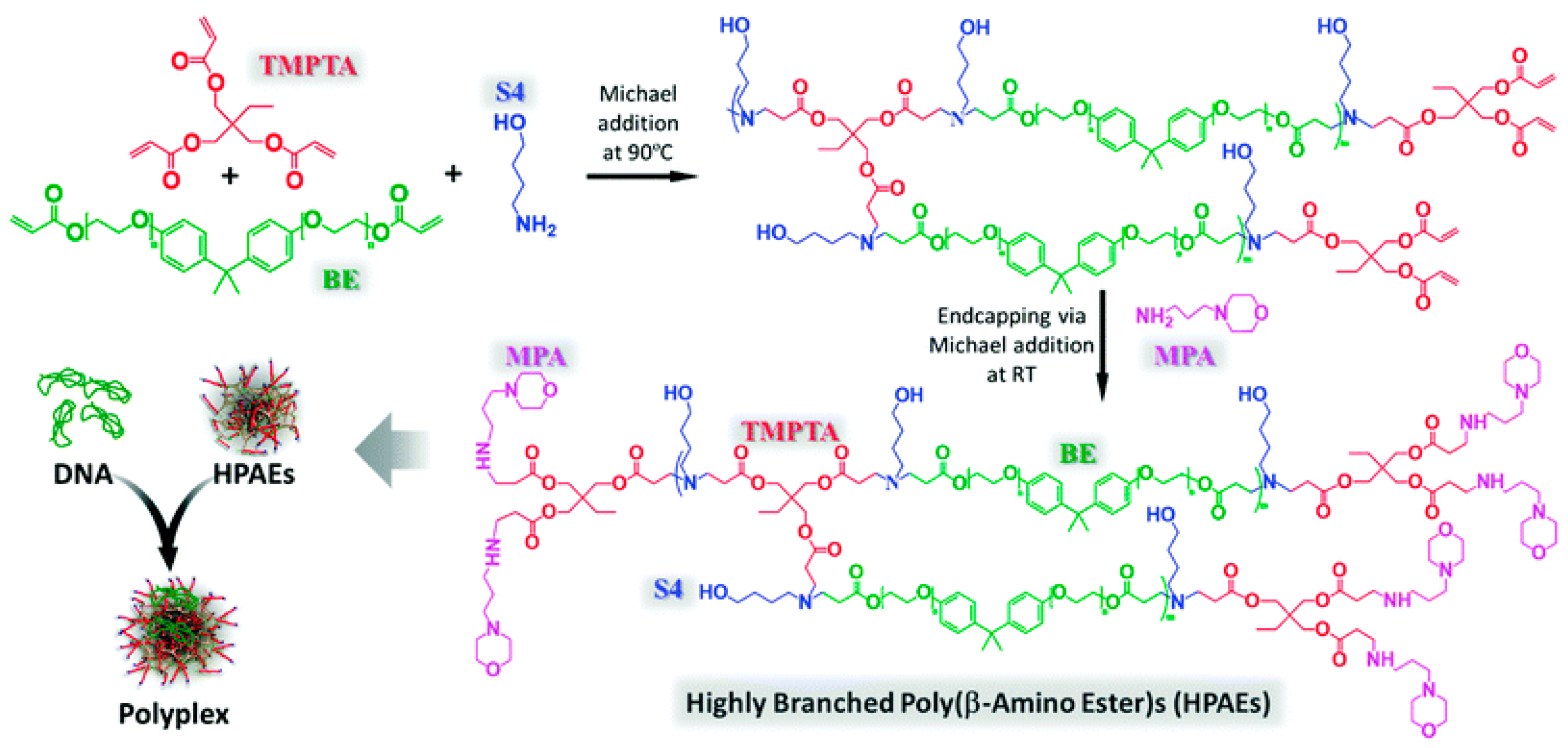 Pharmaceutics 15 01502 g003