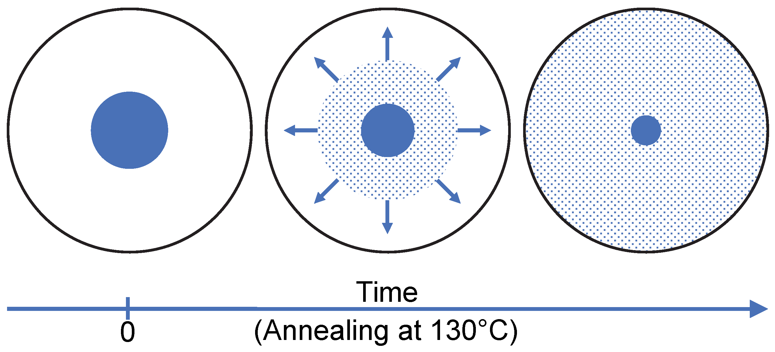 Pharmaceutics 15 01505 g006