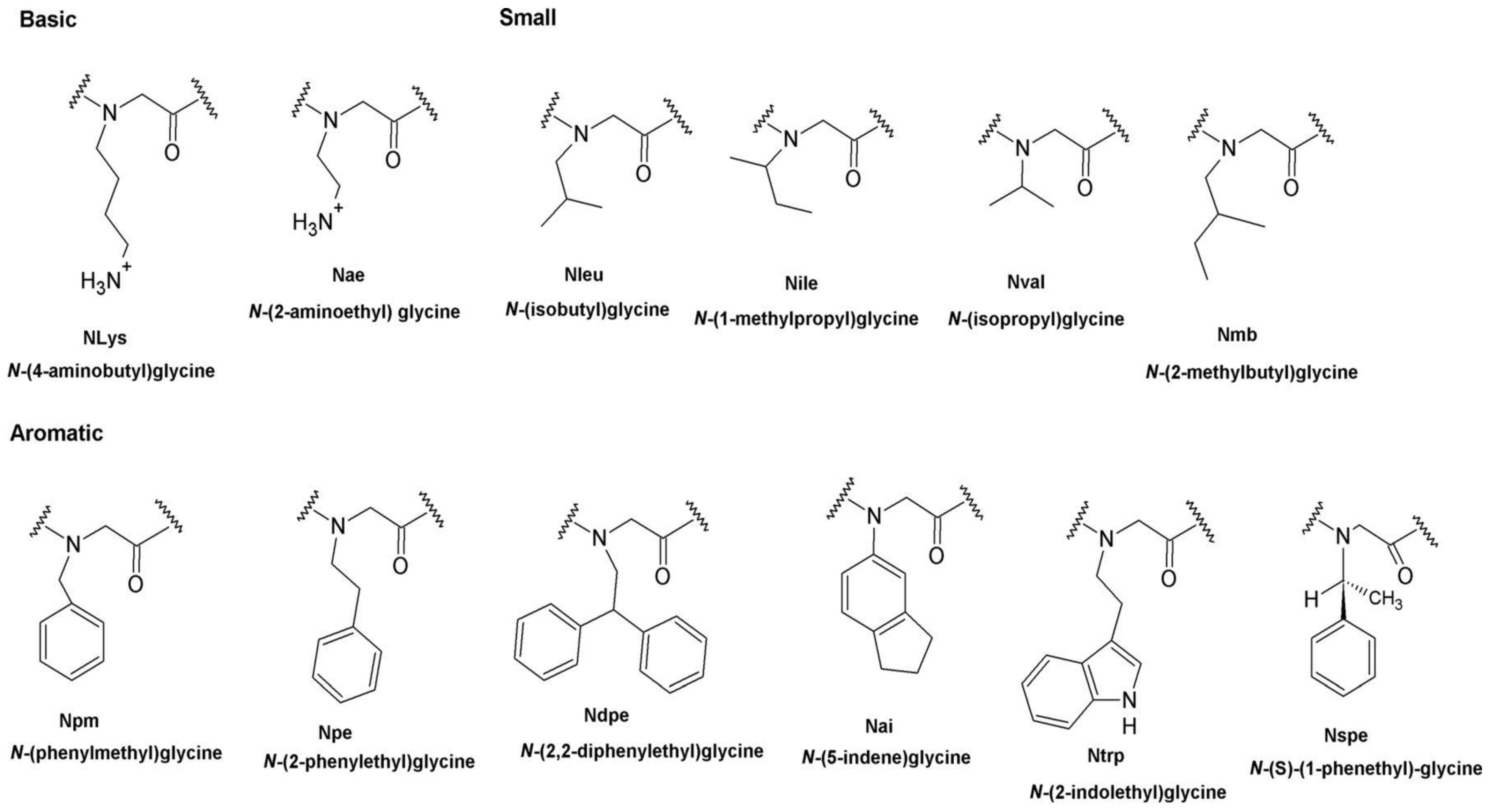 Pharmaceutics 15 01506 g009 Pharmaceutics 15 01506 g009