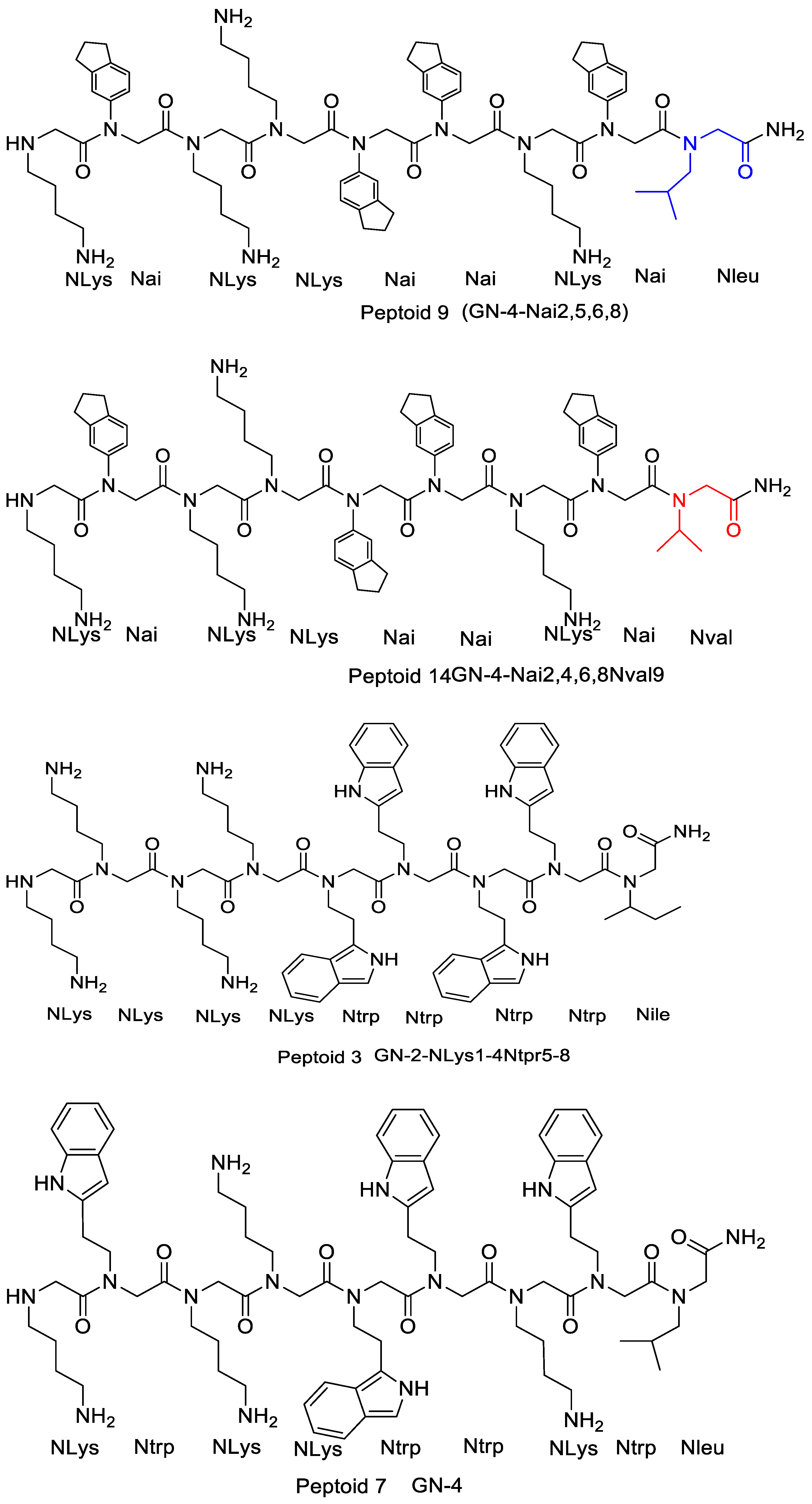 Pharmaceutics 15 01506 g010 Pharmaceutics 15 01506 g010