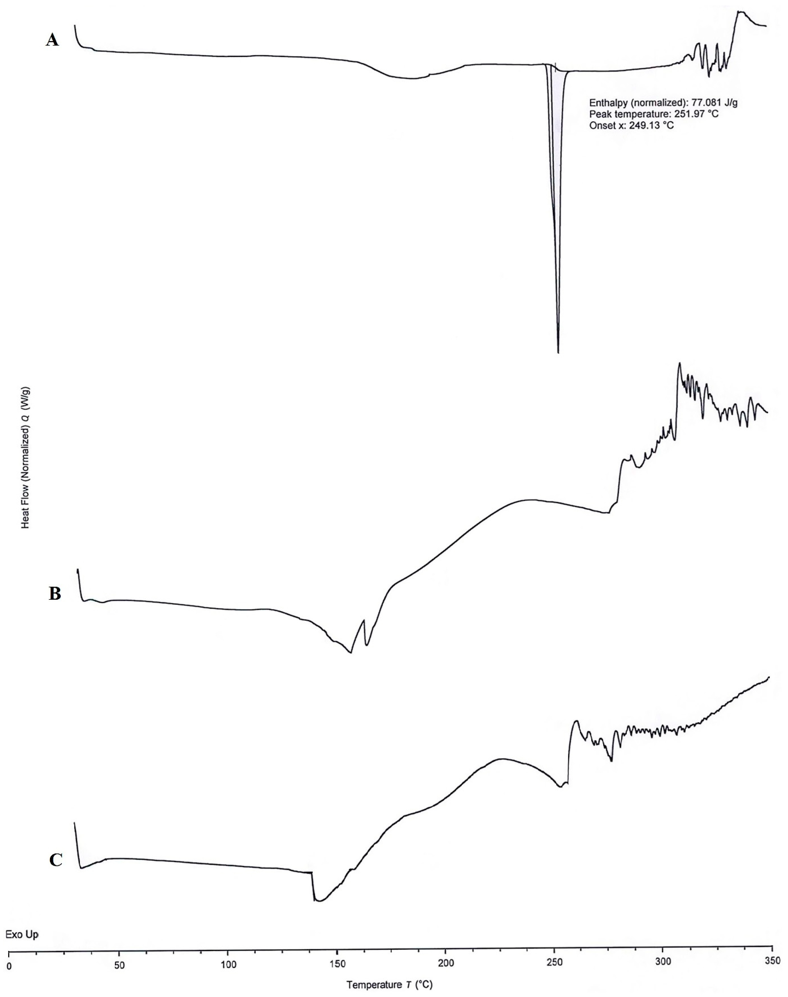 Pharmaceutics 15 01509 g006