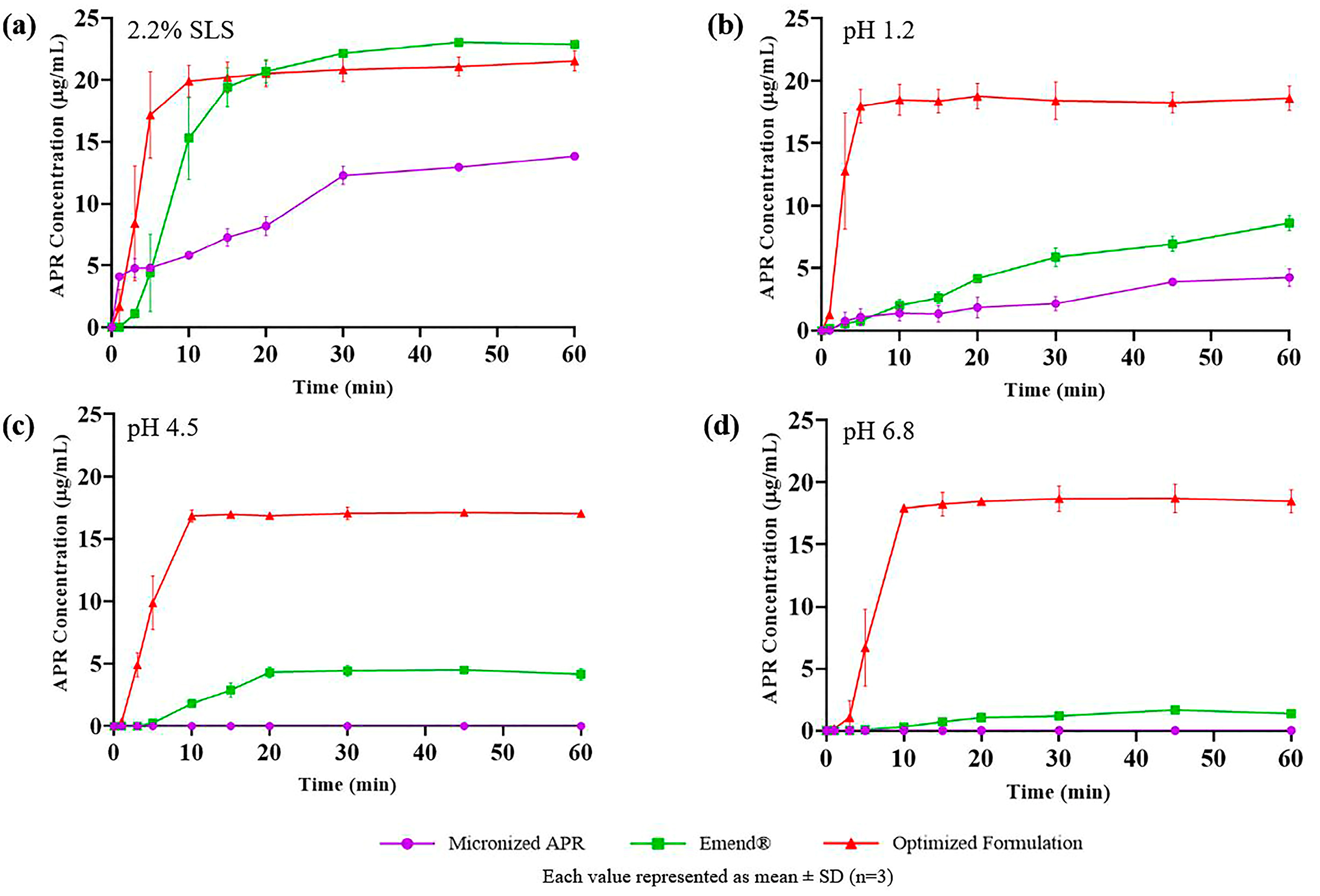 Pharmaceutics 15 01509 g010