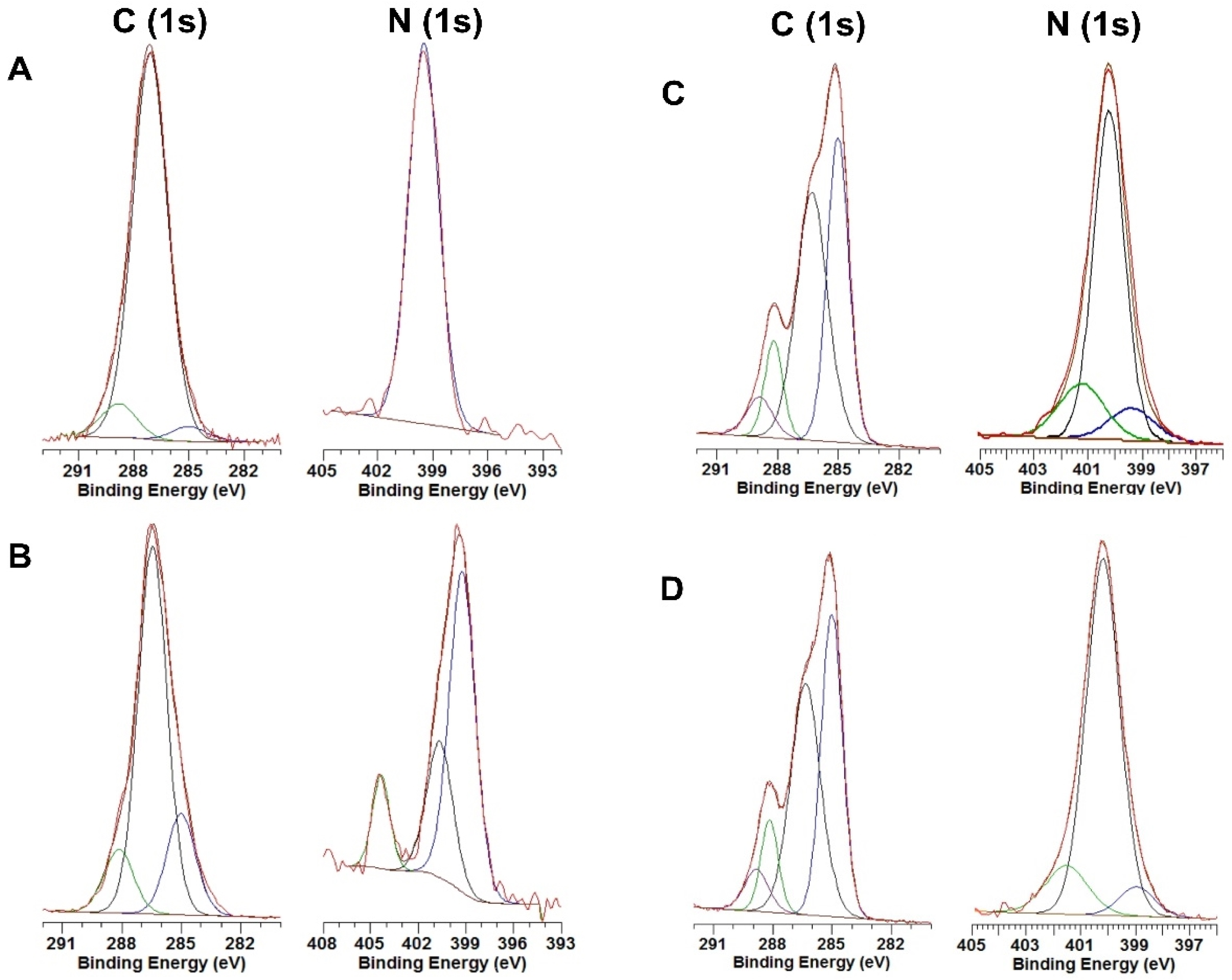 Pharmaceutics 15 01510 g005
