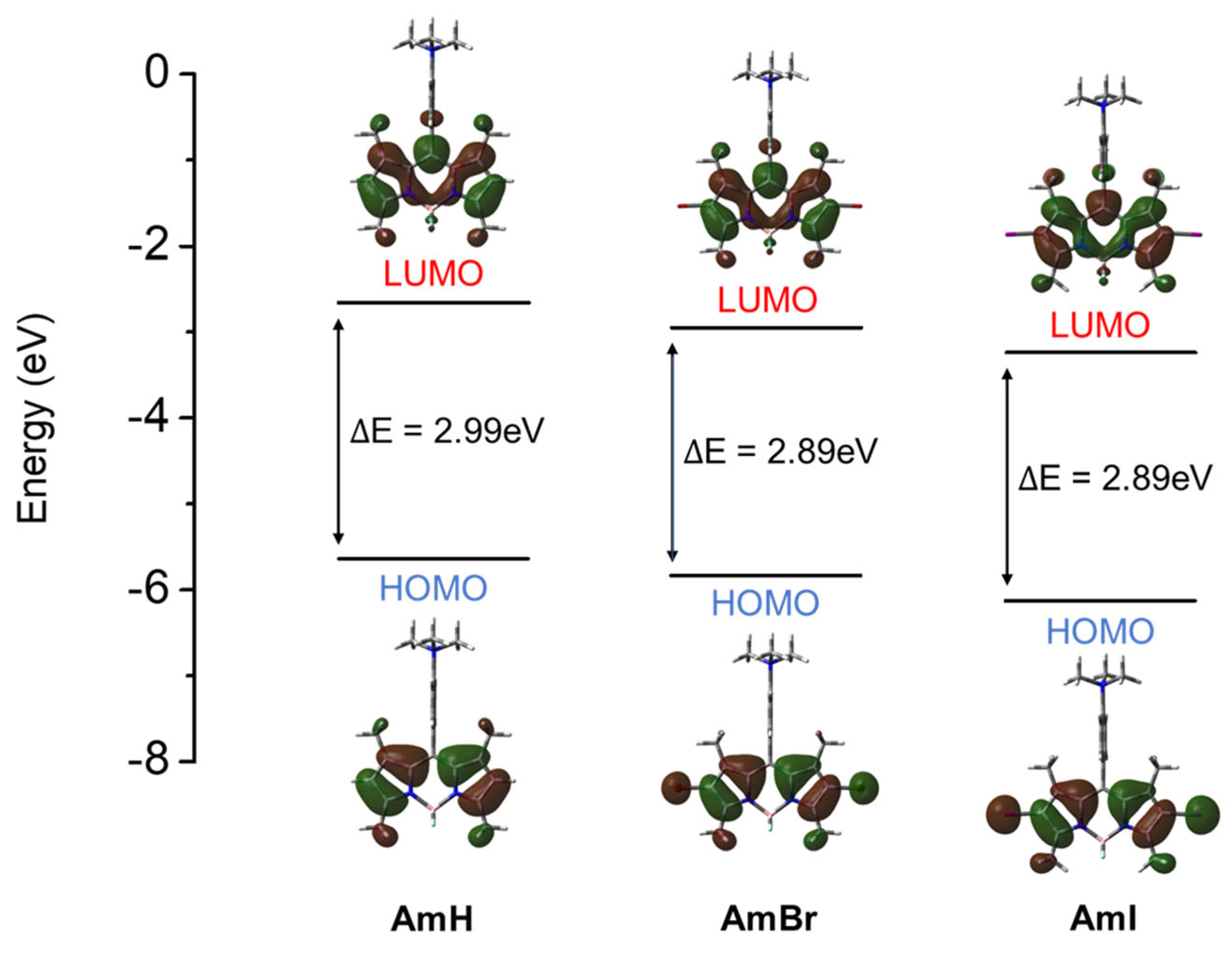 Pharmaceutics 15 01512 g002 Pharmaceutics 15 01512 g002