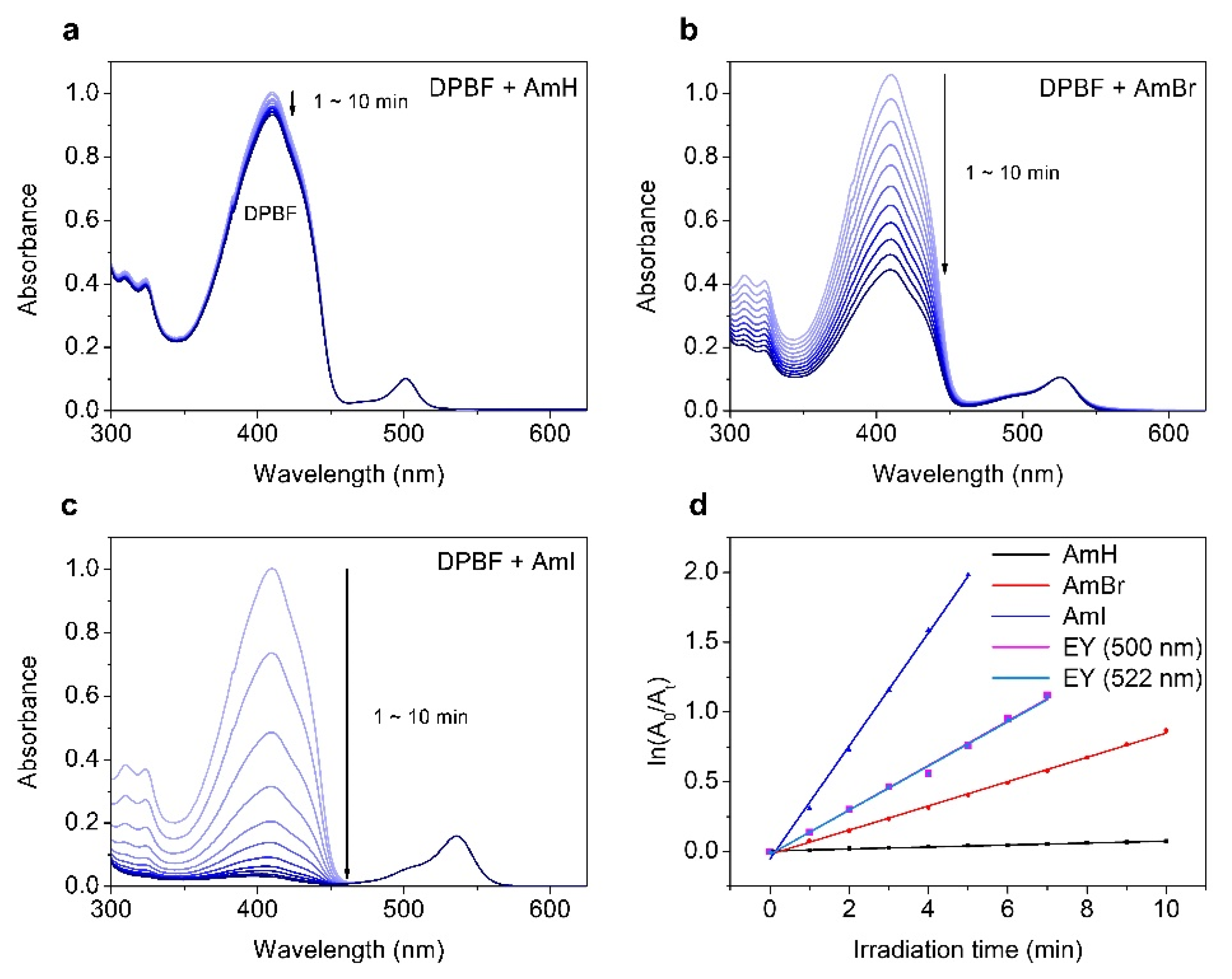 Pharmaceutics 15 01512 g003 Pharmaceutics 15 01512 g003
