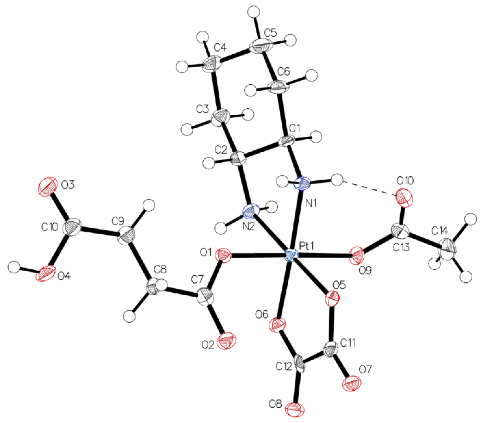 Pharmaceutics 15 01515 g001