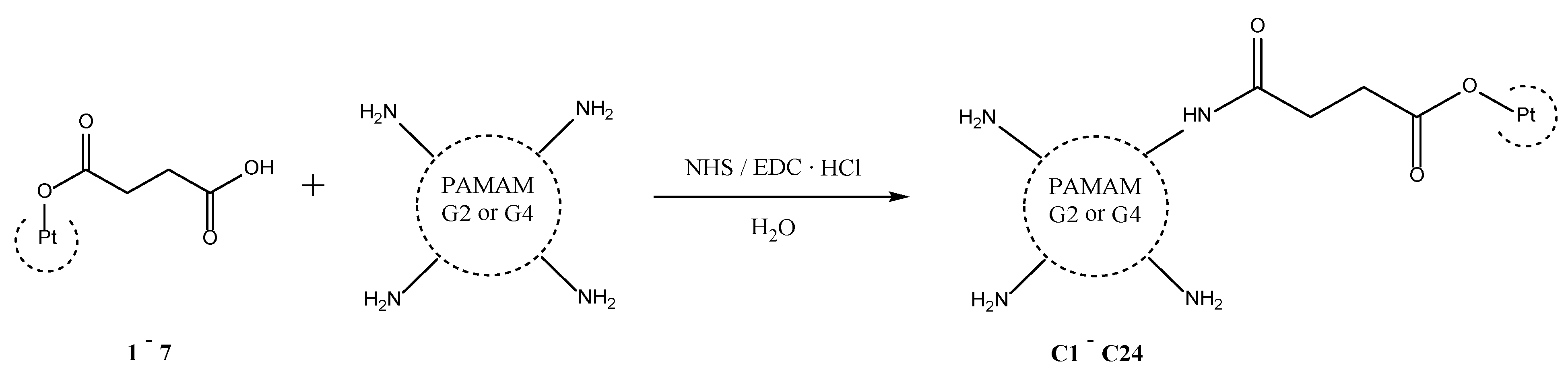 Pharmaceutics 15 01515 sch002