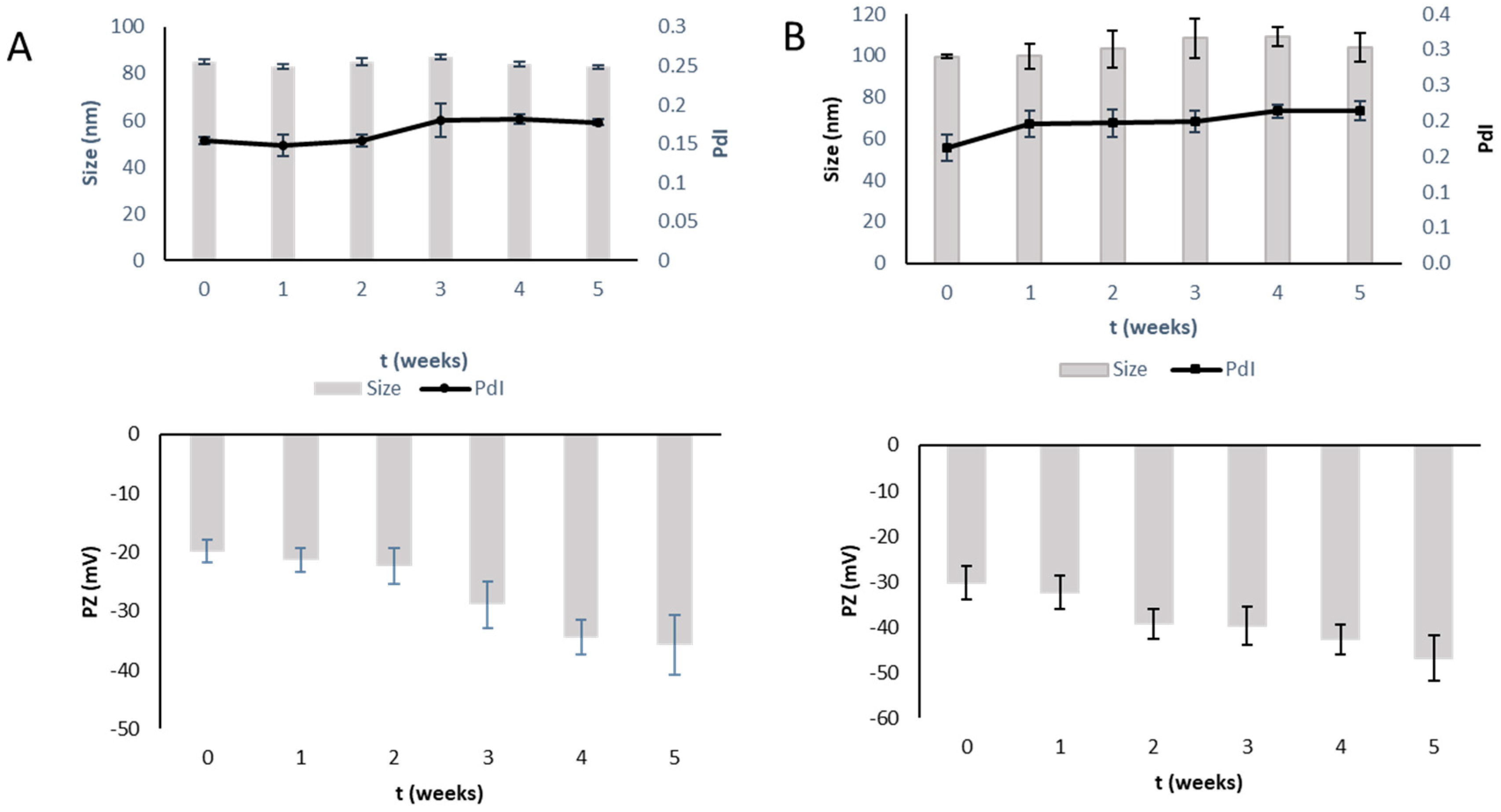 Pharmaceutics 15 01516 g001 Pharmaceutics 15 01516 g001