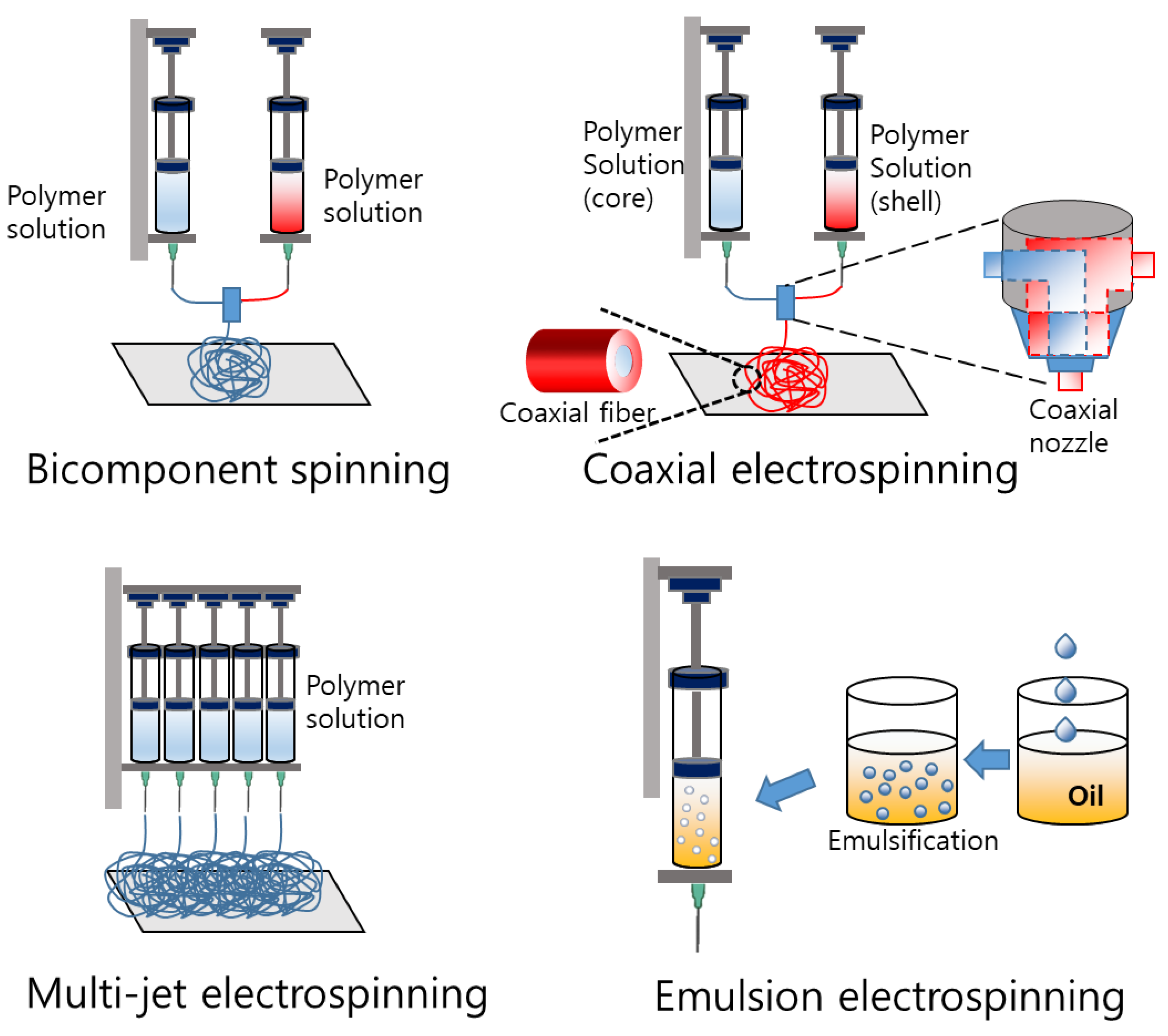 Pharmaceutics 15 01522 g005