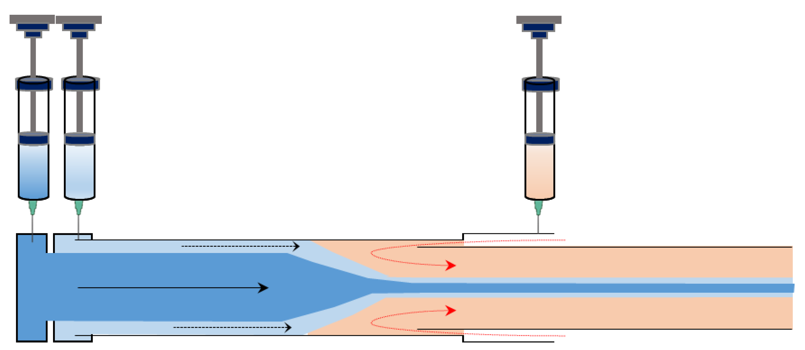 Pharmaceutics 15 01522 g007