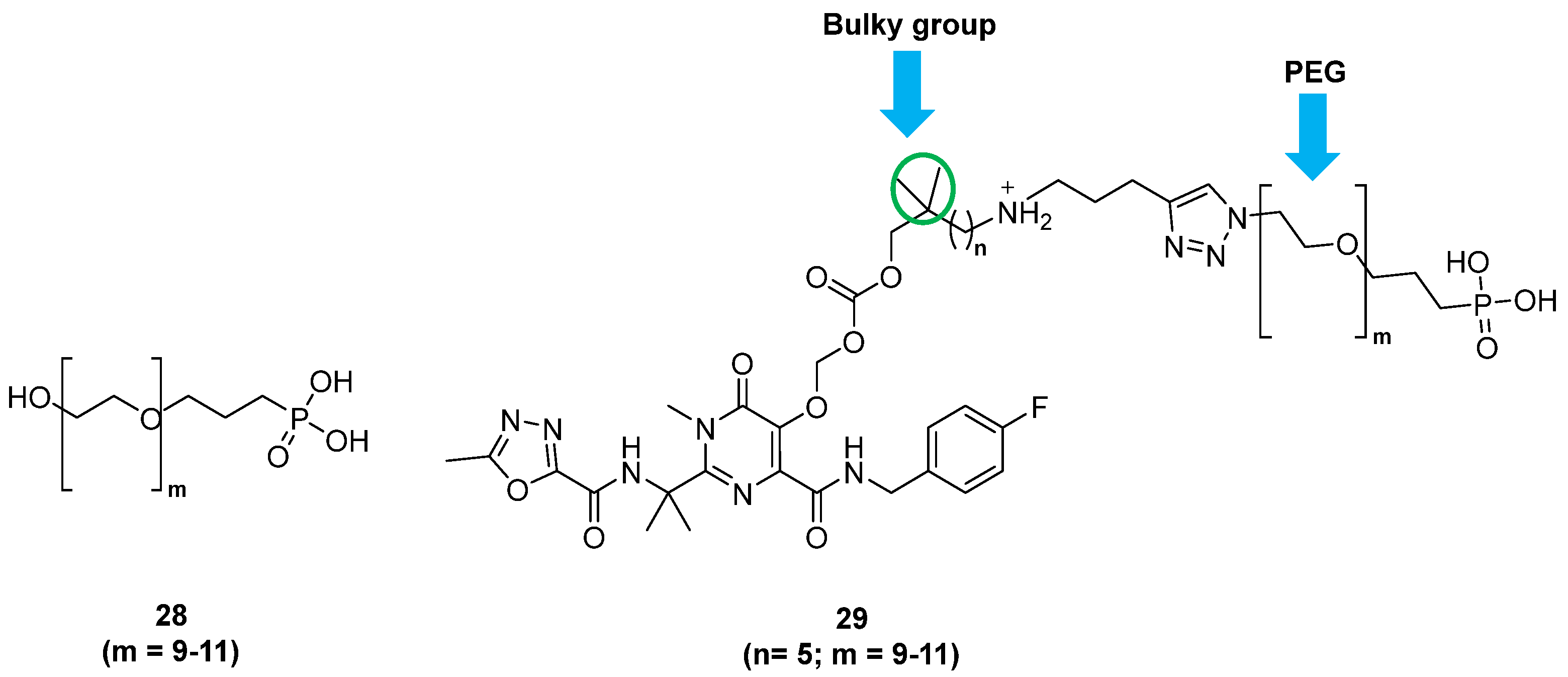 Pharmaceutics 15 01530 g008