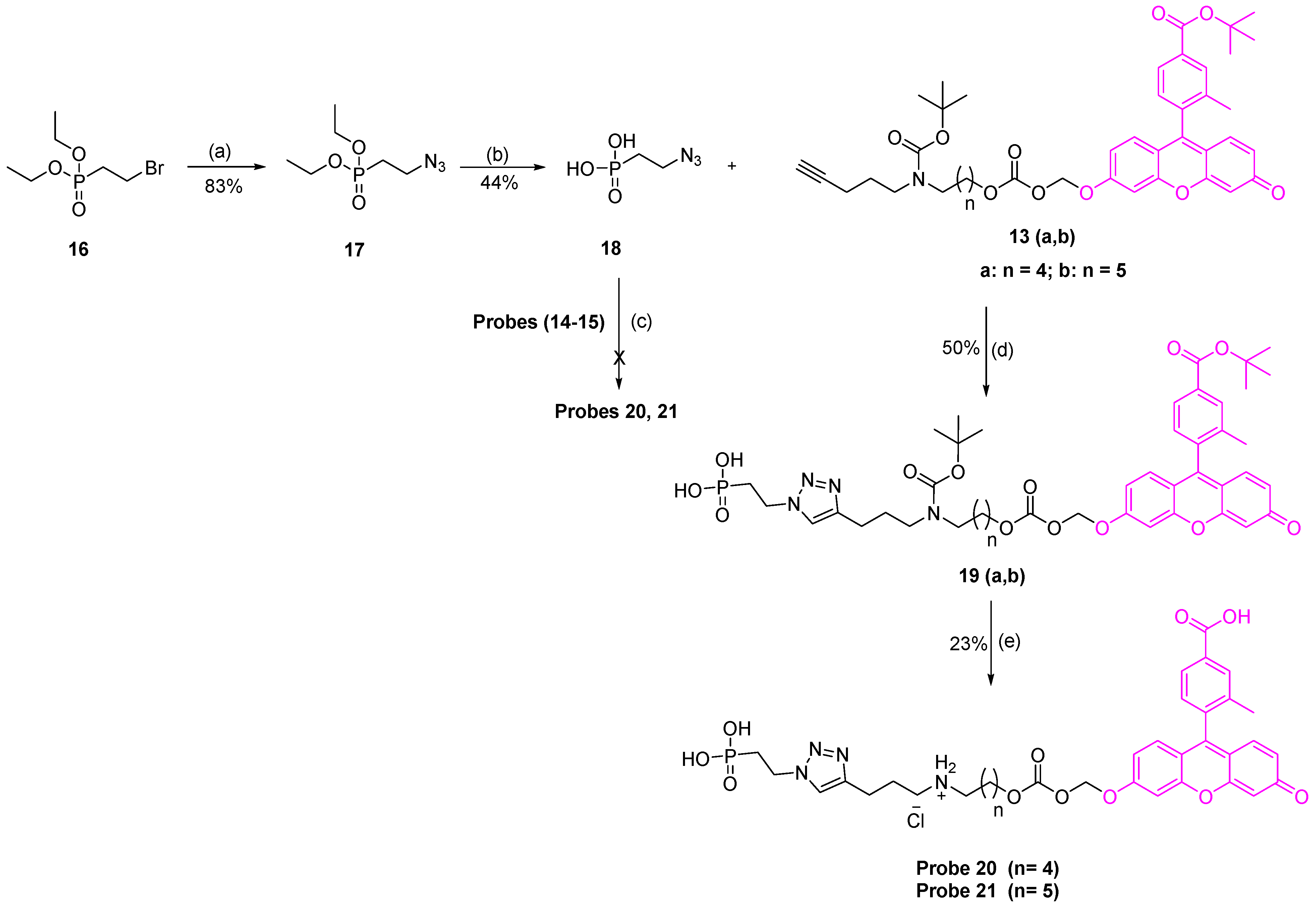 Pharmaceutics 15 01530 sch002