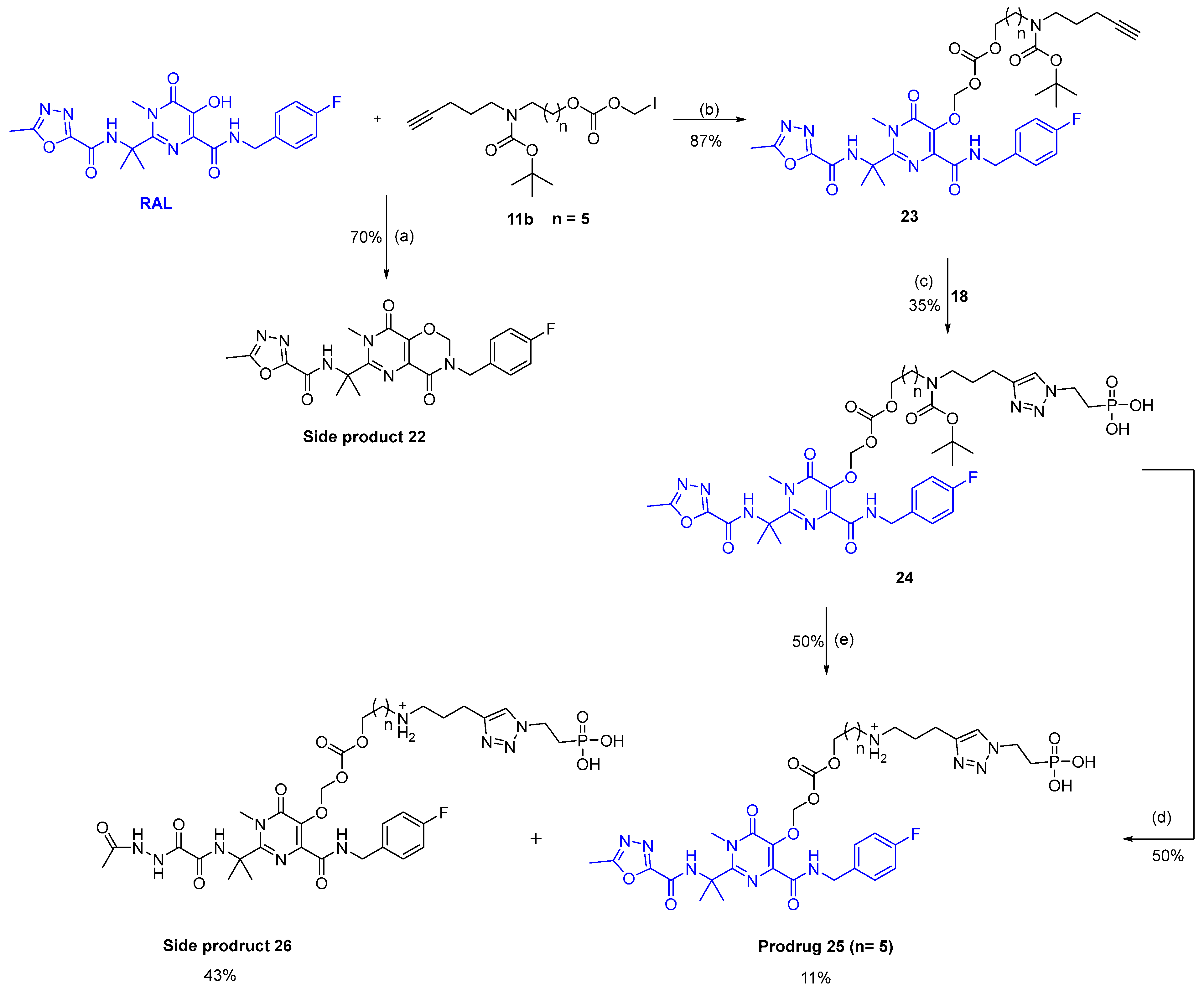 Pharmaceutics 15 01530 sch003