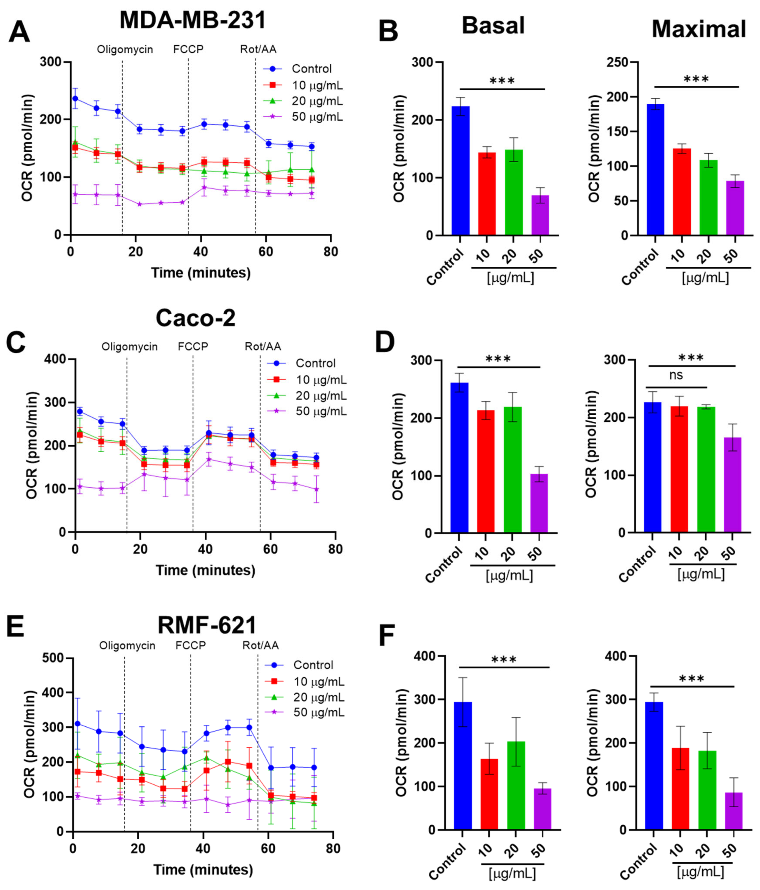 Pharmaceutics 15 01533 g009 Pharmaceutics 15 01533 g009