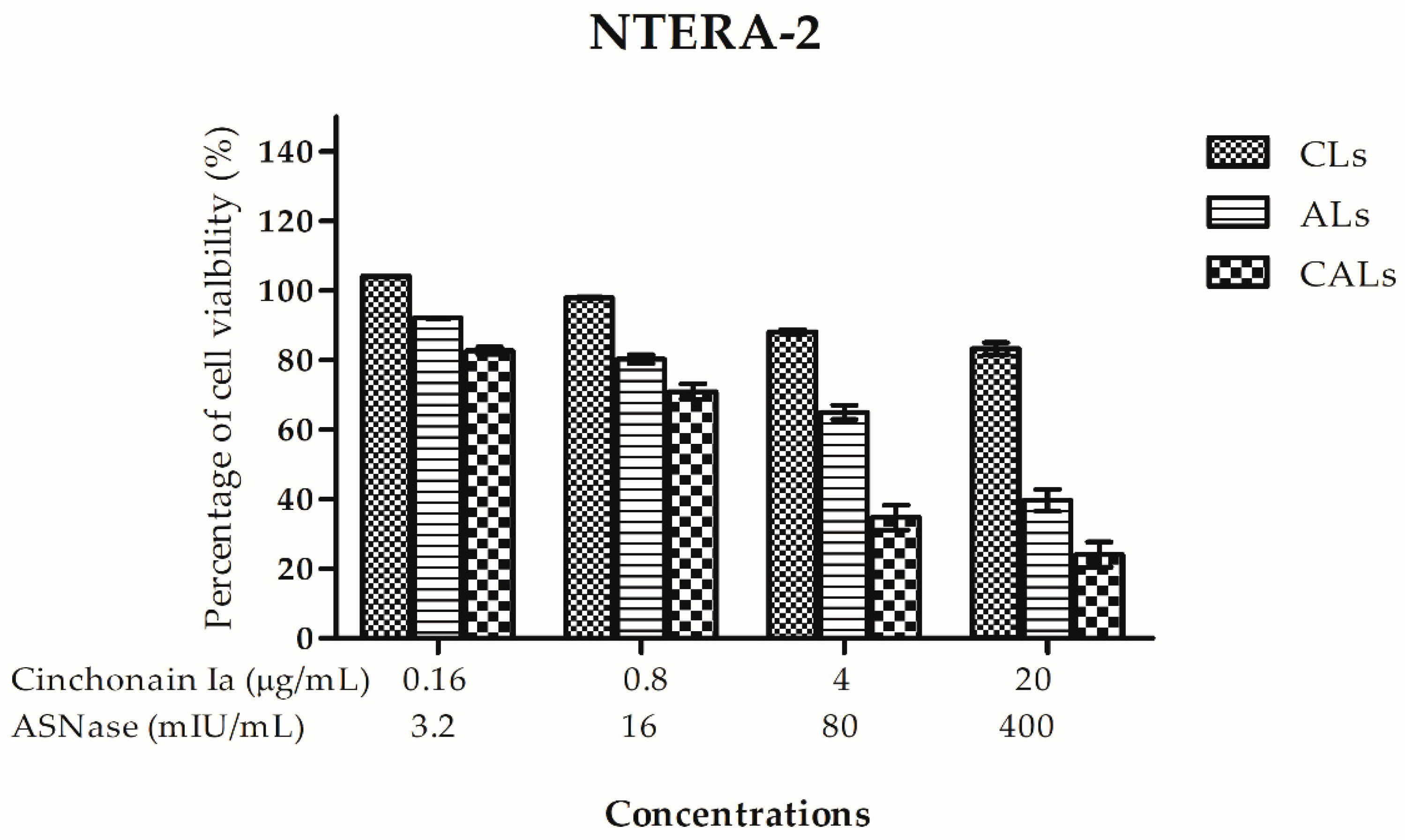 Pharmaceutics 15 01537 g003