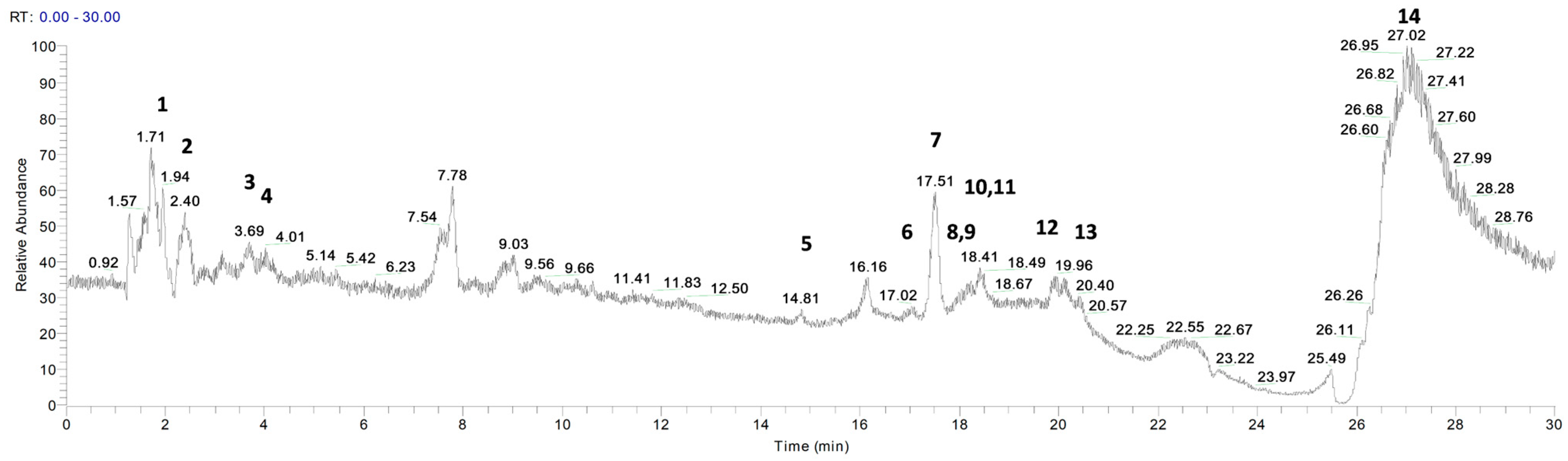 Pharmaceutics 15 01540 g001