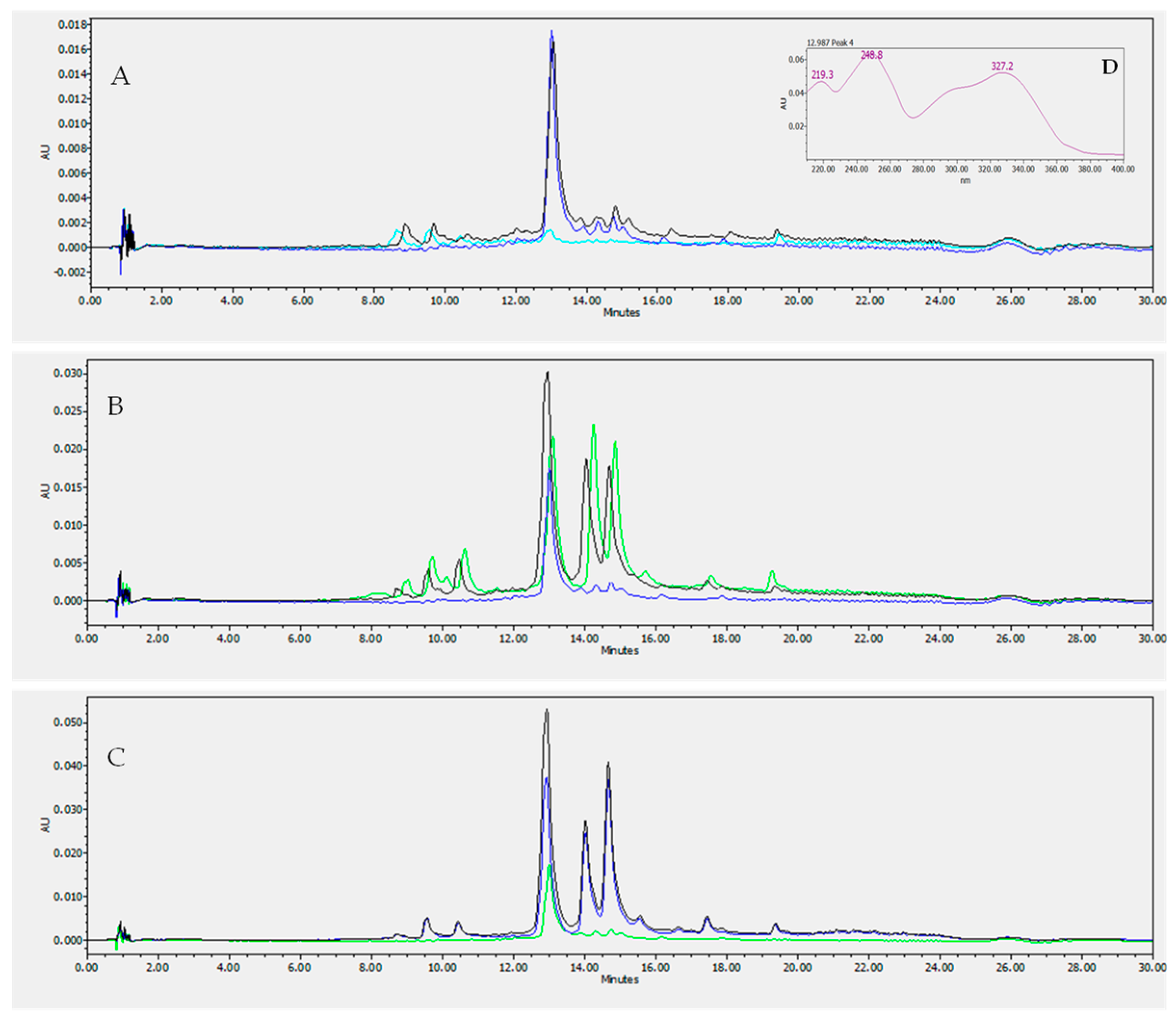 Pharmaceutics 15 01541 g002