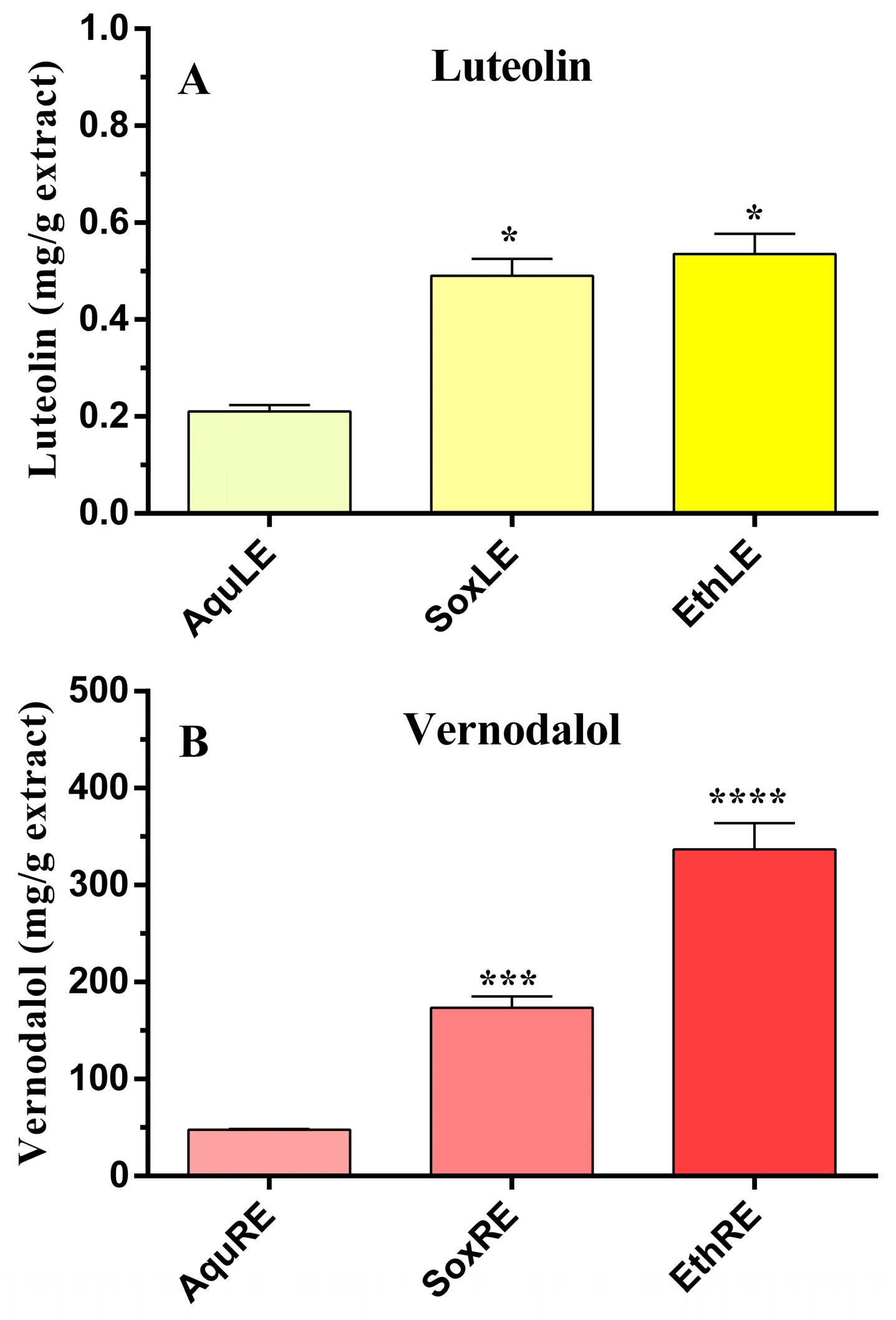 Pharmaceutics 15 01541 g003