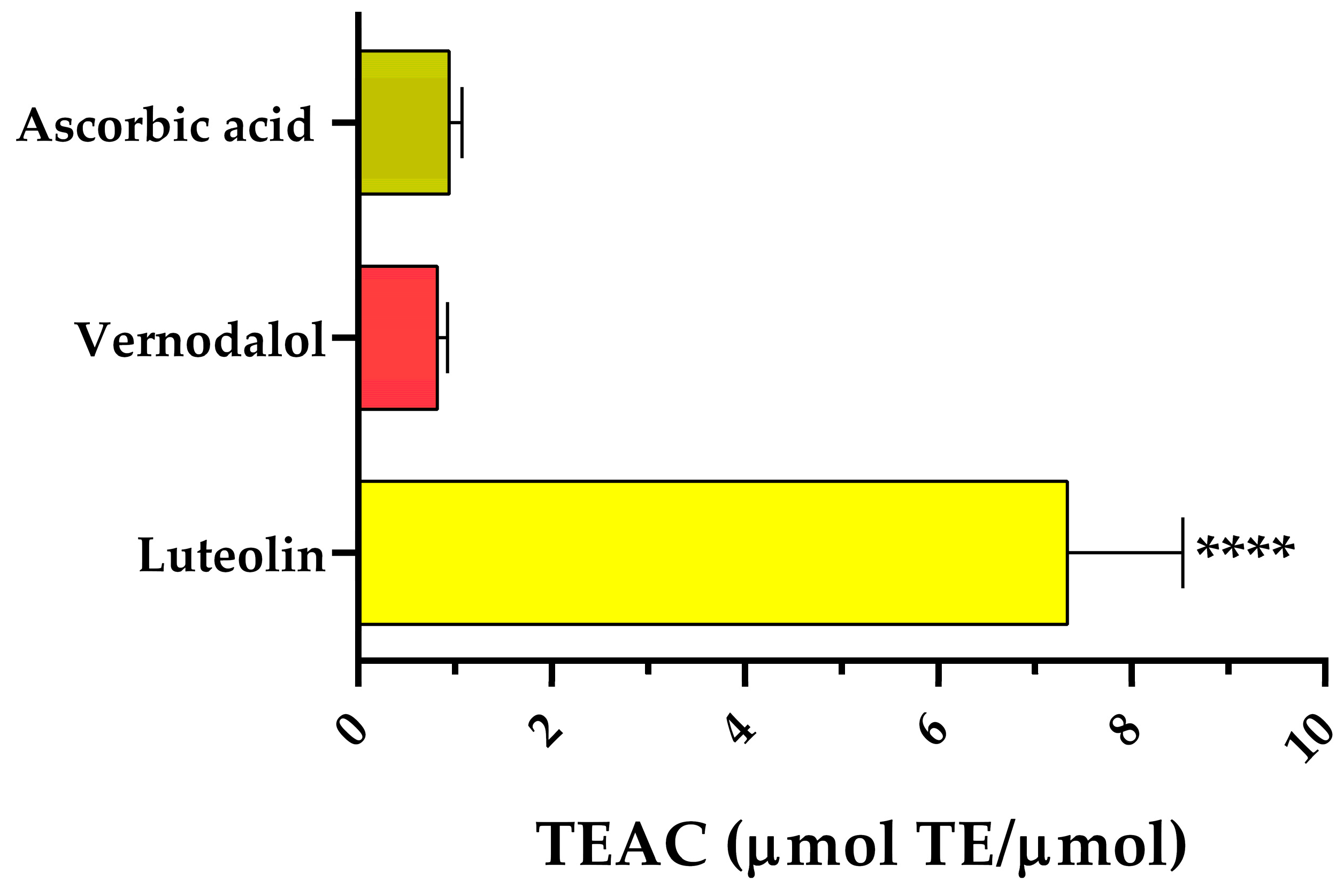 Pharmaceutics 15 01541 g004