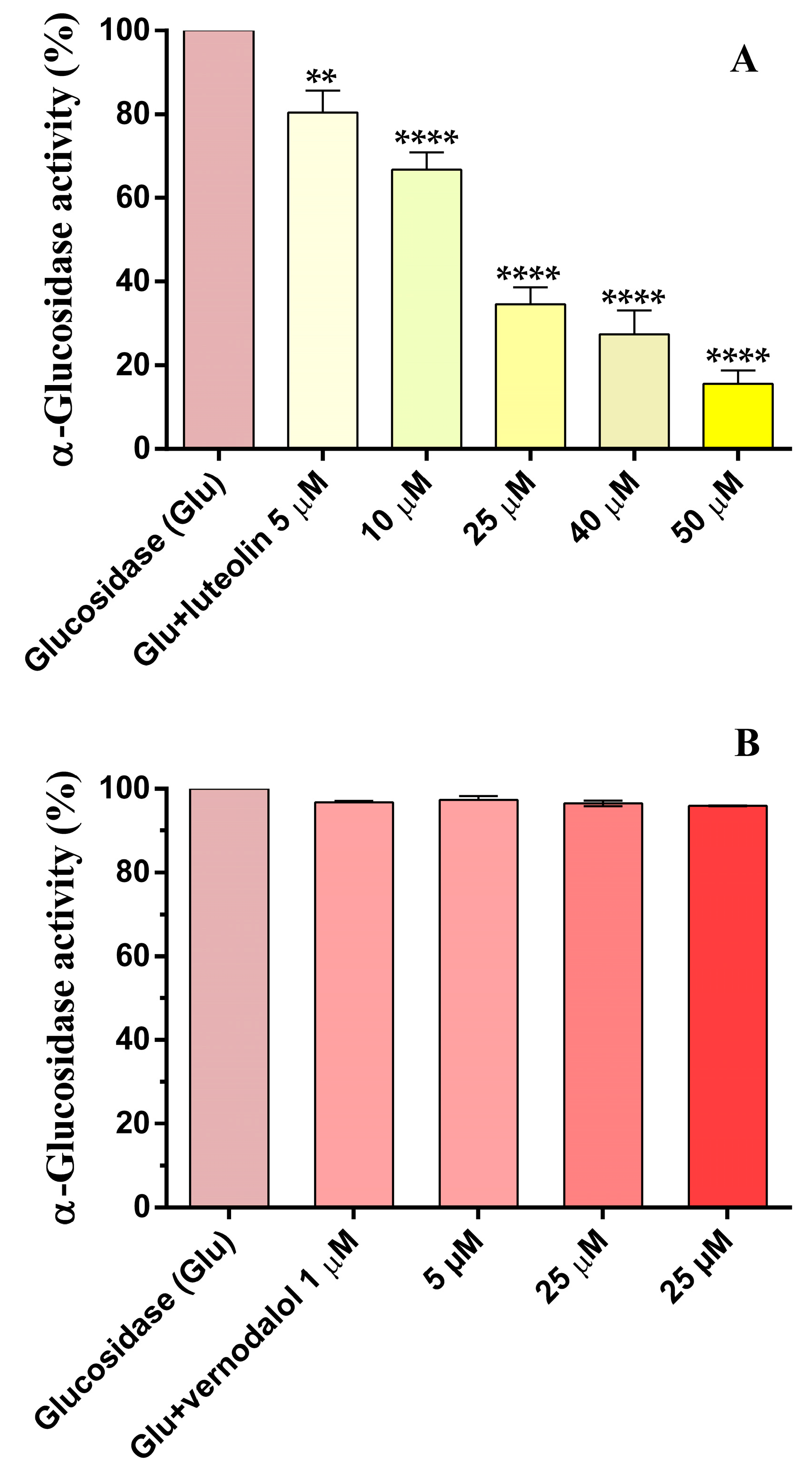 Pharmaceutics 15 01541 g005