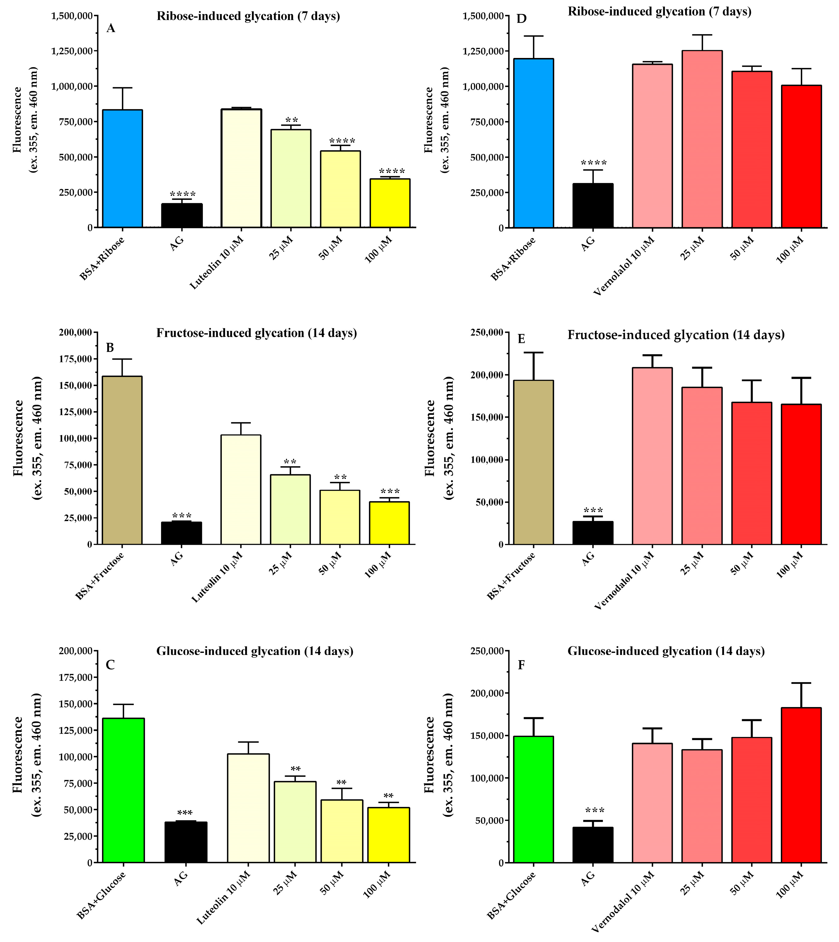 Pharmaceutics 15 01541 g006