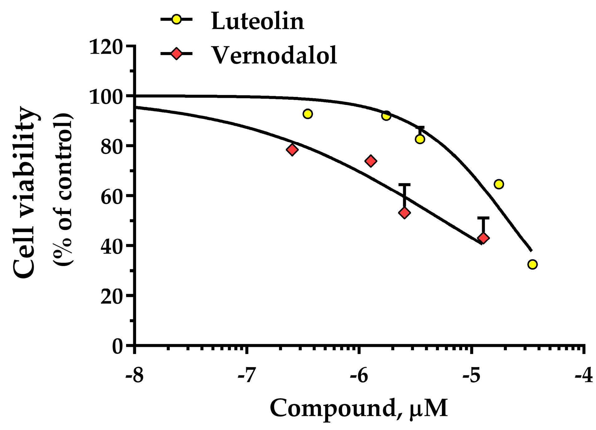 Pharmaceutics 15 01541 g007
