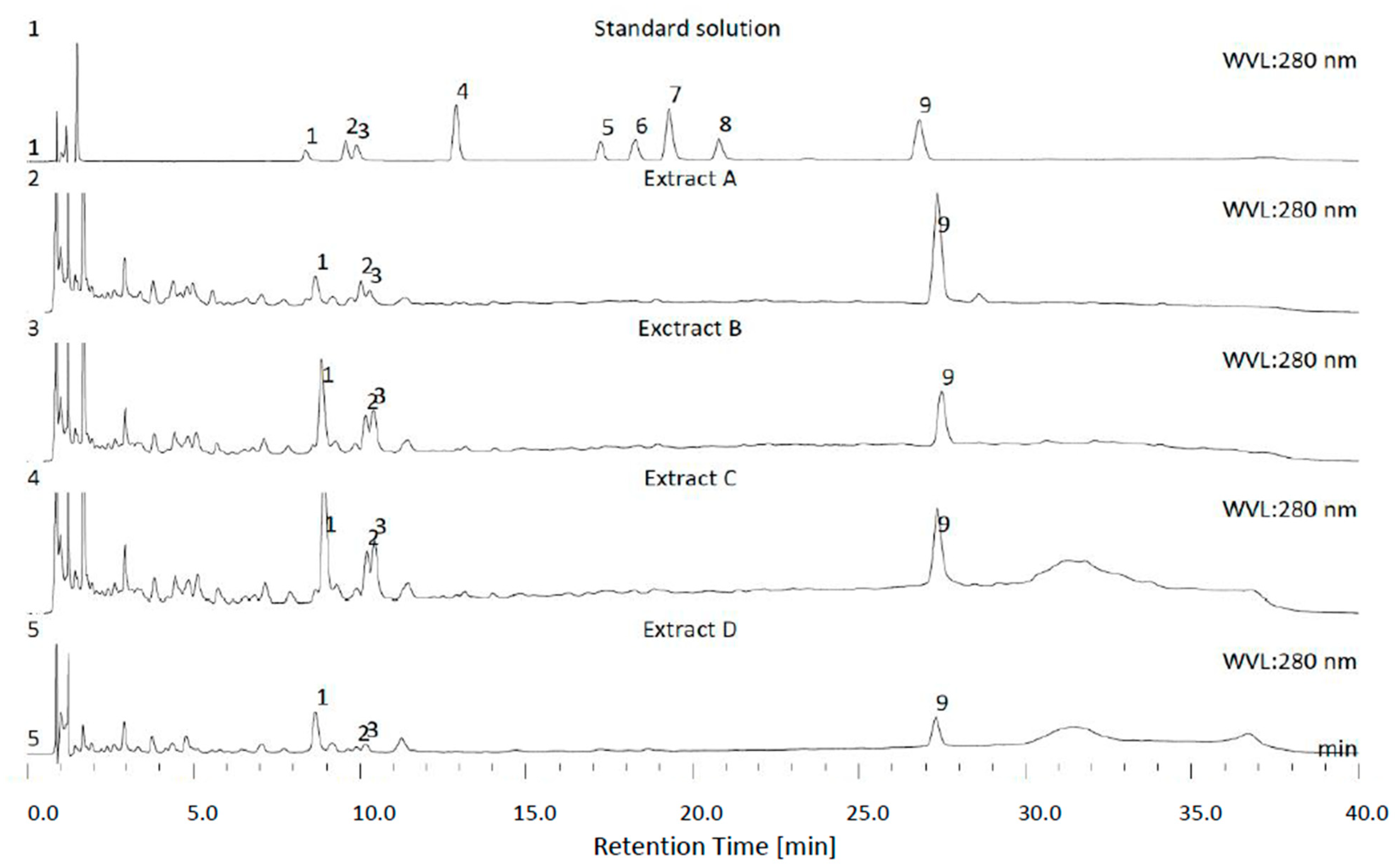 Pharmaceutics 15 01542 g001 Pharmaceutics 15 01542 g001