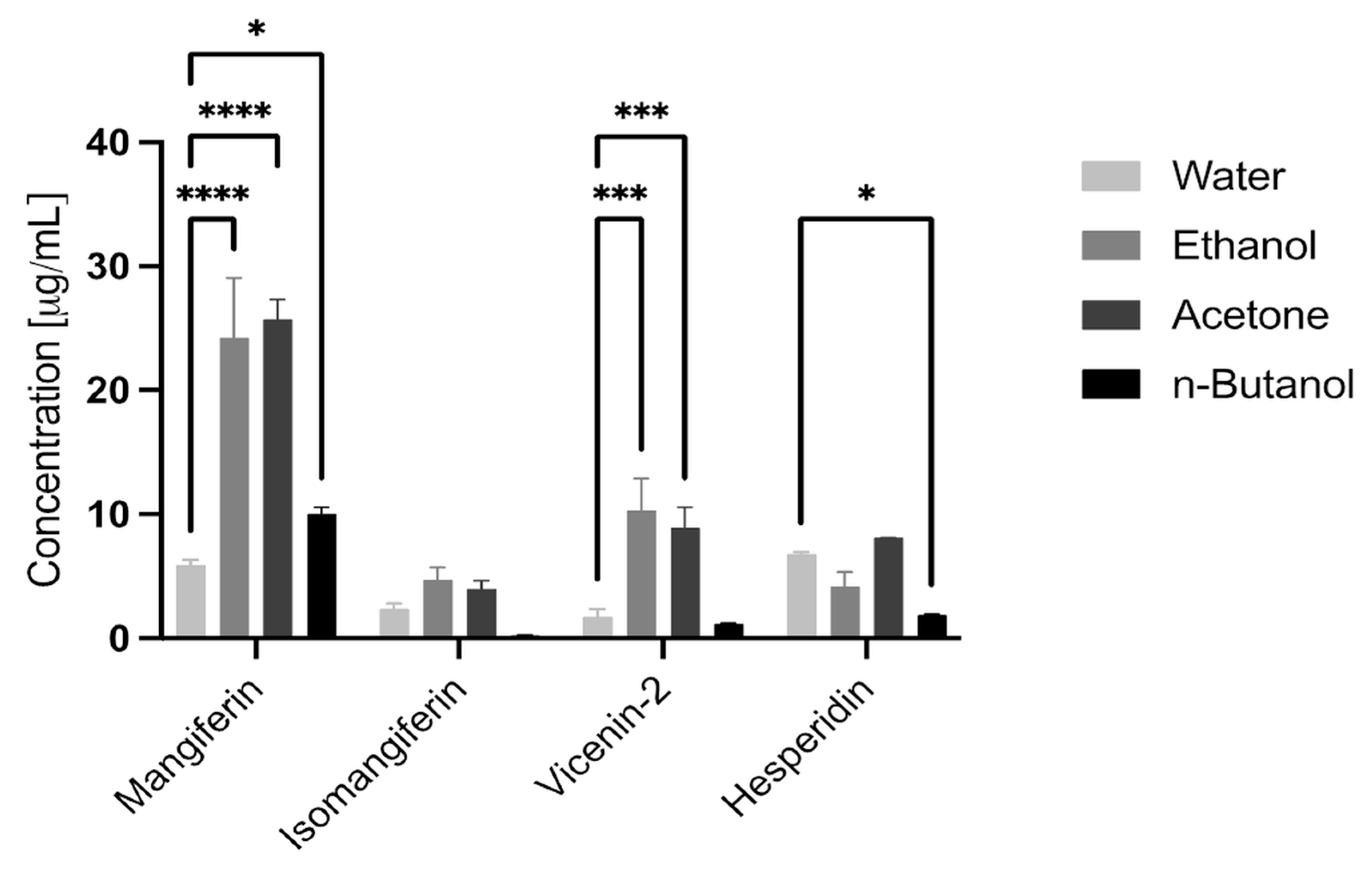 Pharmaceutics 15 01542 g002 Pharmaceutics 15 01542 g002