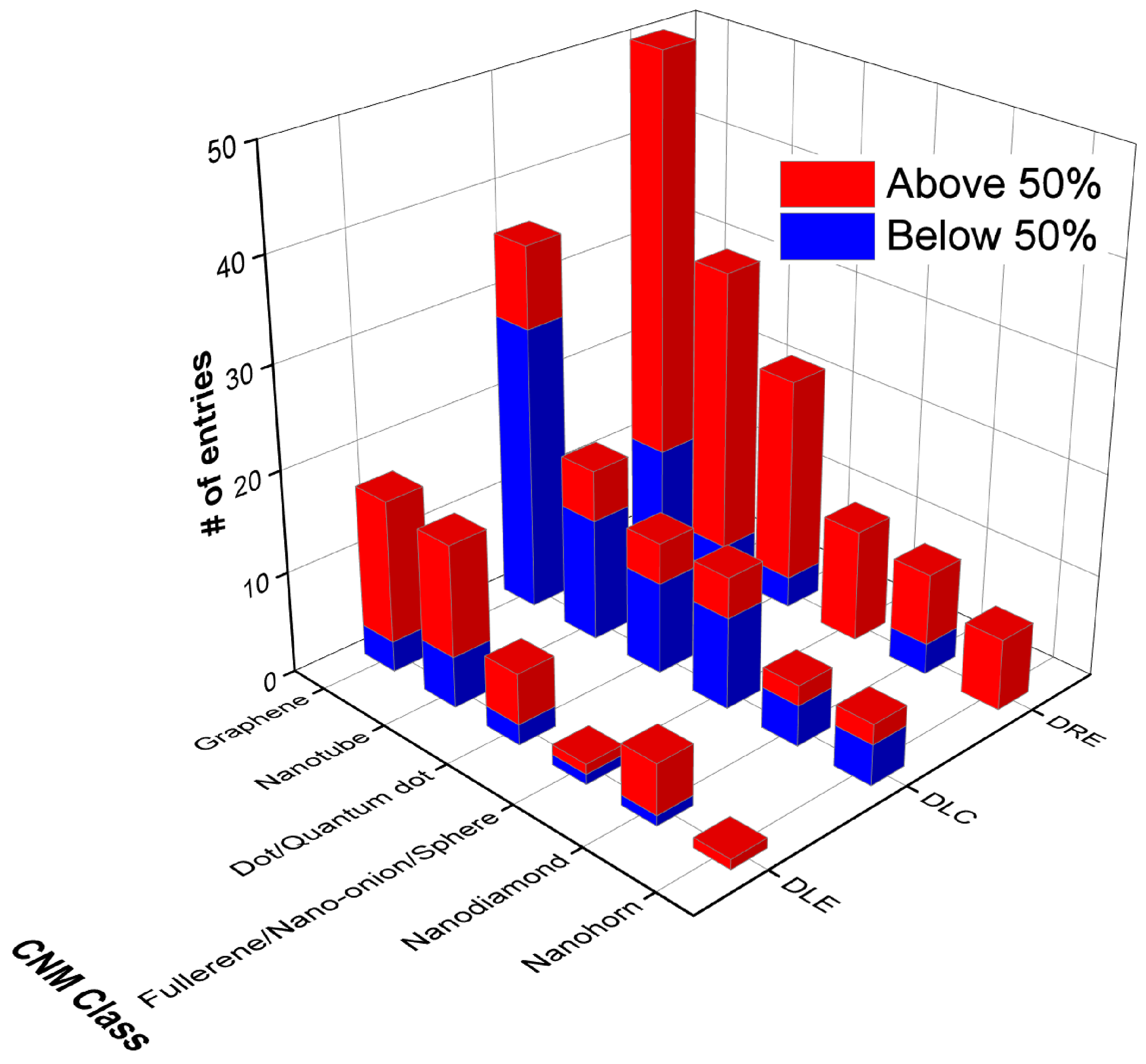 Pharmaceutics 15 01545 g003 Pharmaceutics 15 01545 g003