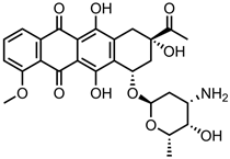 Pharmaceutics 15 01545 i015 Pharmaceutics 15 01545 i015