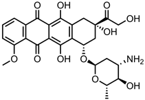 Pharmaceutics 15 01545 i020 Pharmaceutics 15 01545 i020