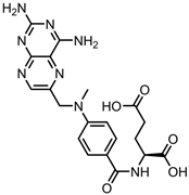 Pharmaceutics 15 01545 i028 Pharmaceutics 15 01545 i028