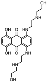 Pharmaceutics 15 01545 i030 Pharmaceutics 15 01545 i030