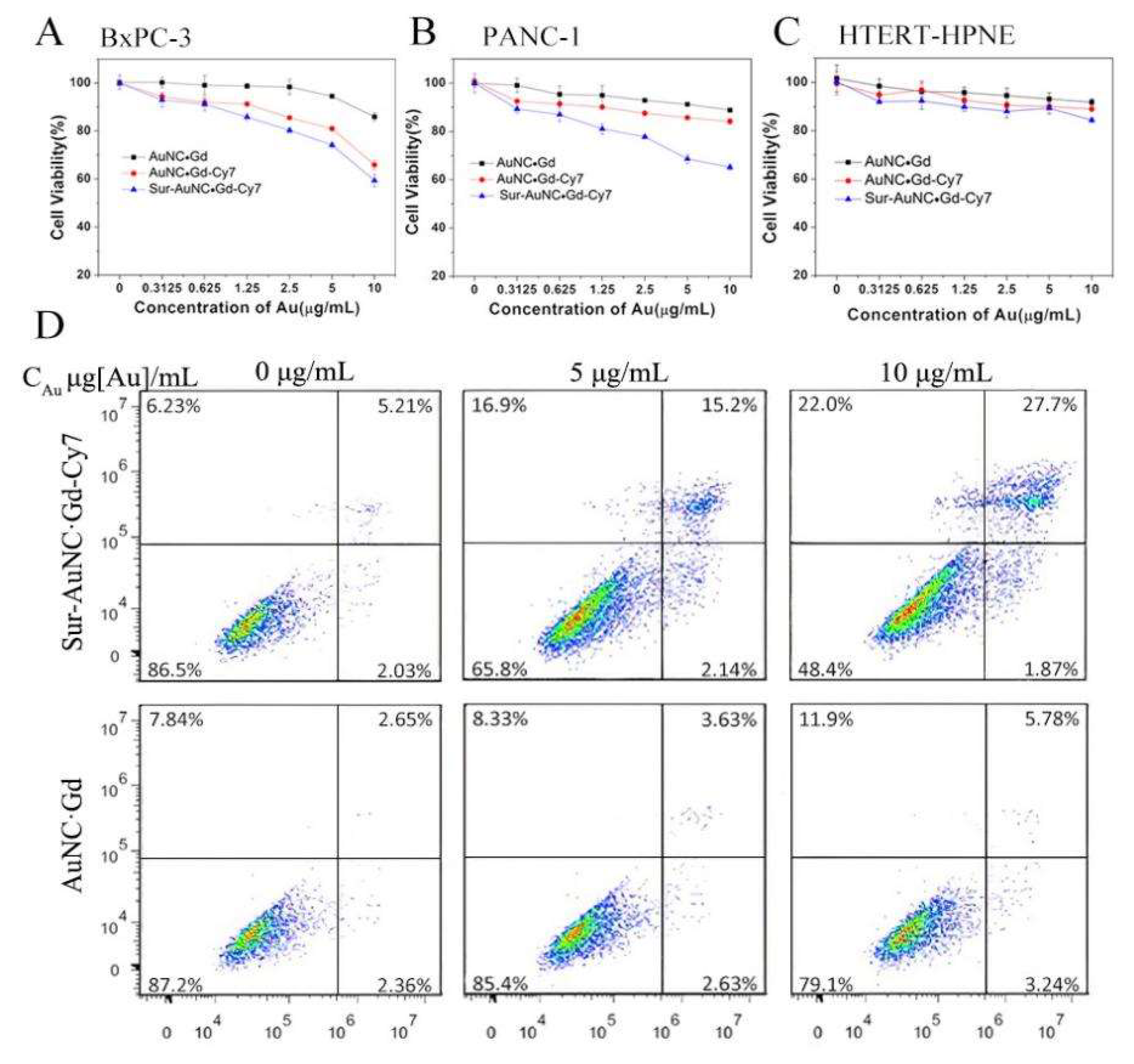 Pharmaceutics 15 01547 g005