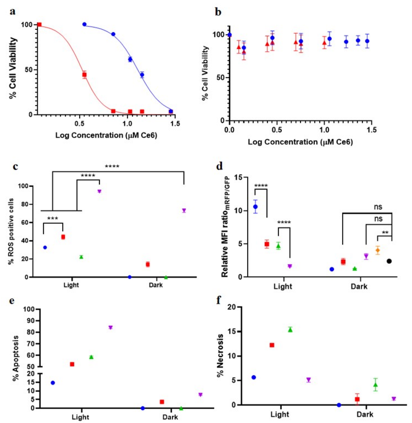 Pharmaceutics 15 01548 g003