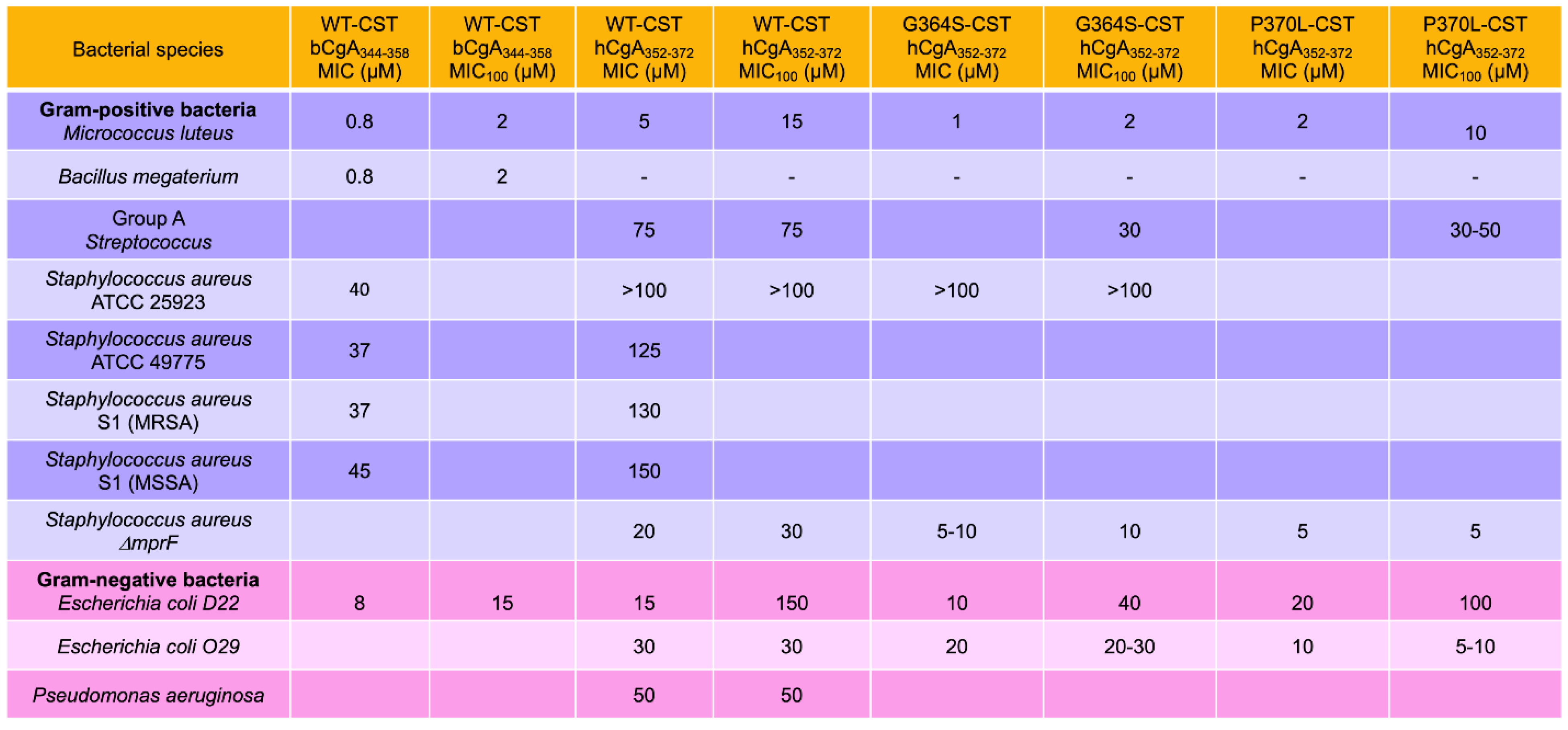 Pharmaceutics 15 01550 g001 Pharmaceutics 15 01550 g001