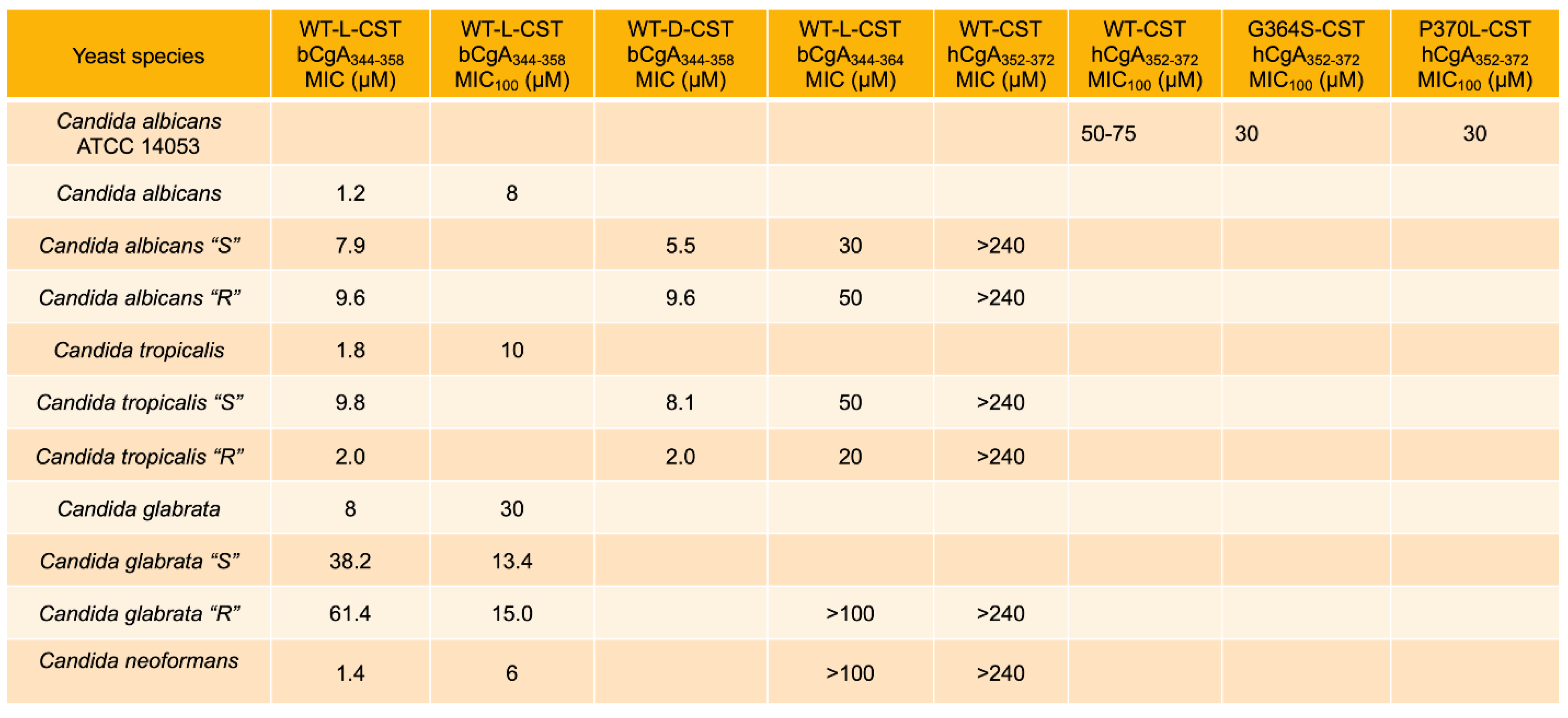 Pharmaceutics 15 01550 g004 Pharmaceutics 15 01550 g004
