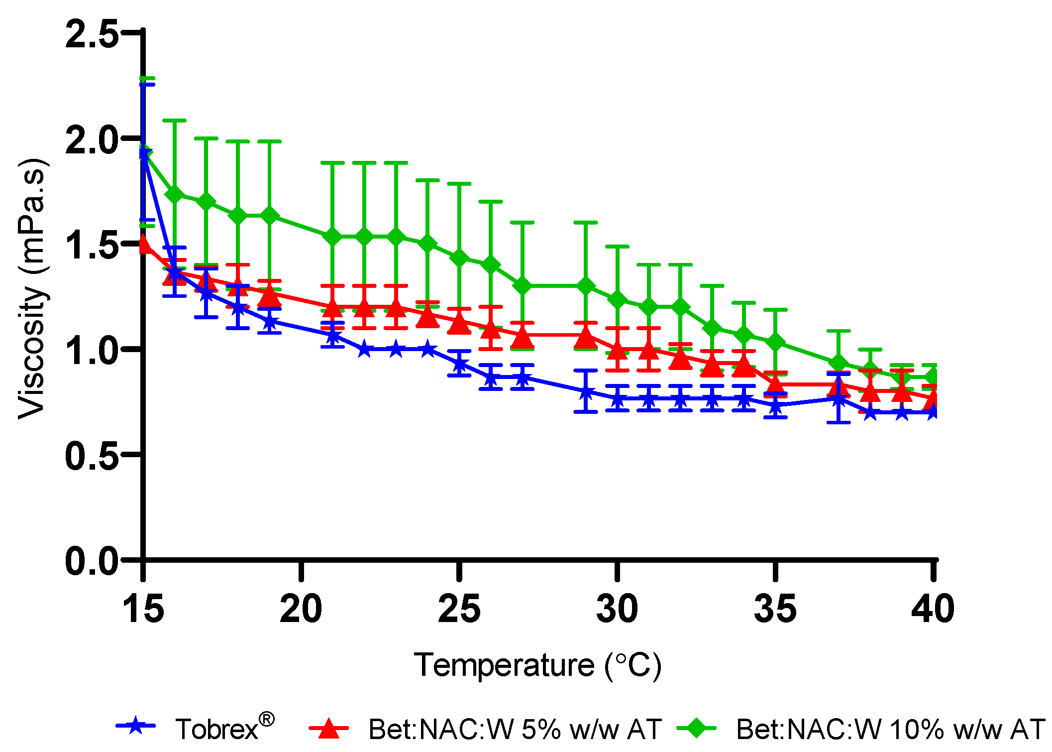 Pharmaceutics 15 01553 g002 Pharmaceutics 15 01553 g002