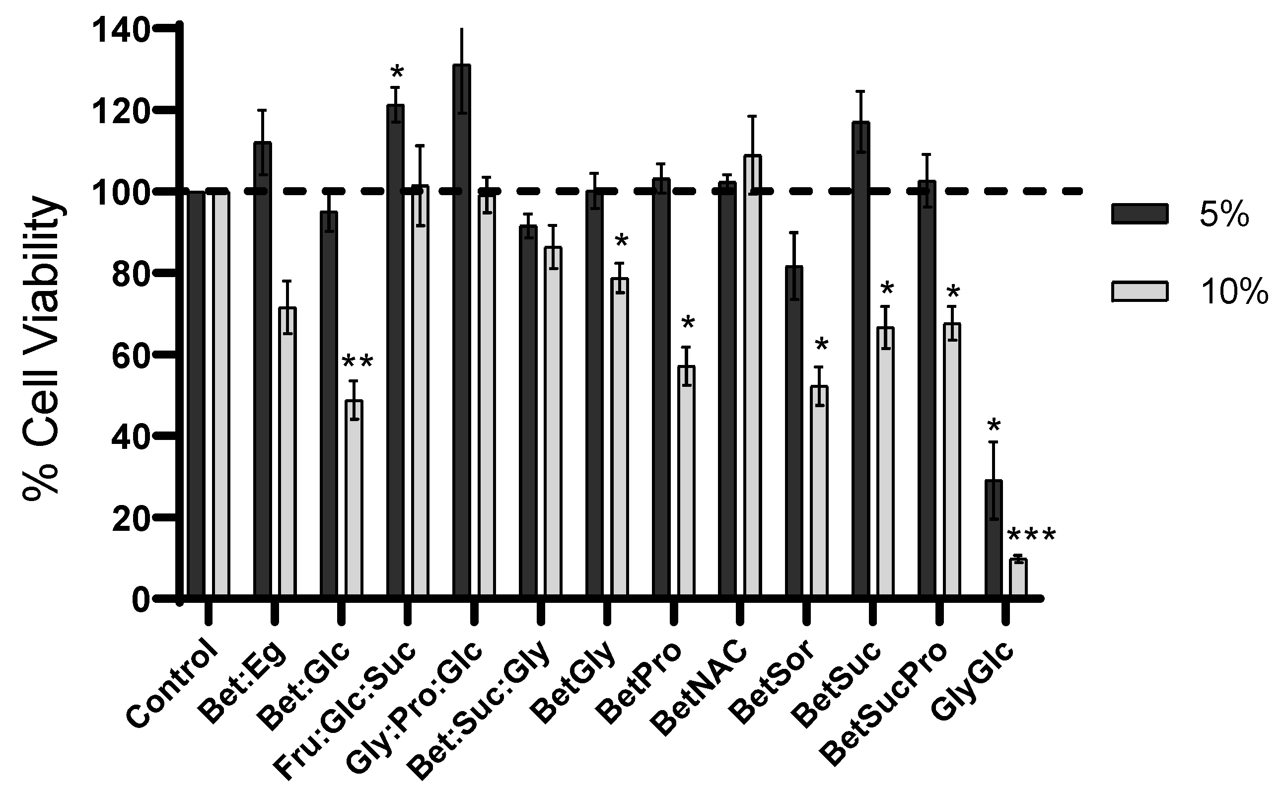 Pharmaceutics 15 01553 g004 Pharmaceutics 15 01553 g004