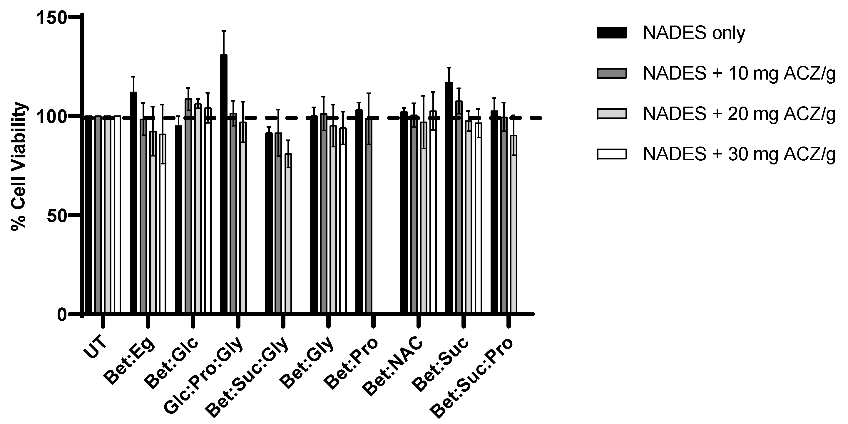 Pharmaceutics 15 01553 g005 Pharmaceutics 15 01553 g005