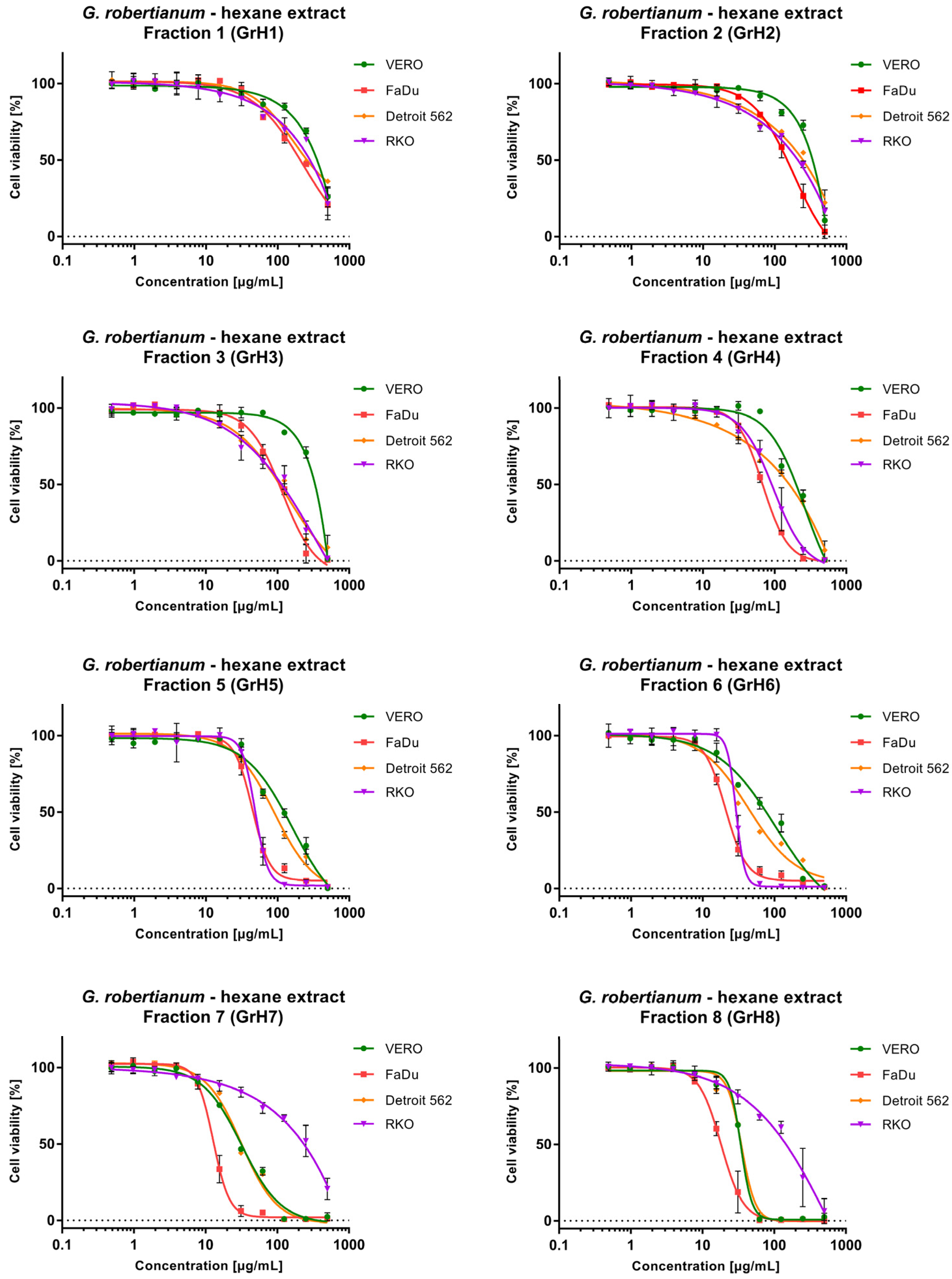 Pharmaceutics 15 01561 g002 Pharmaceutics 15 01561 g002
