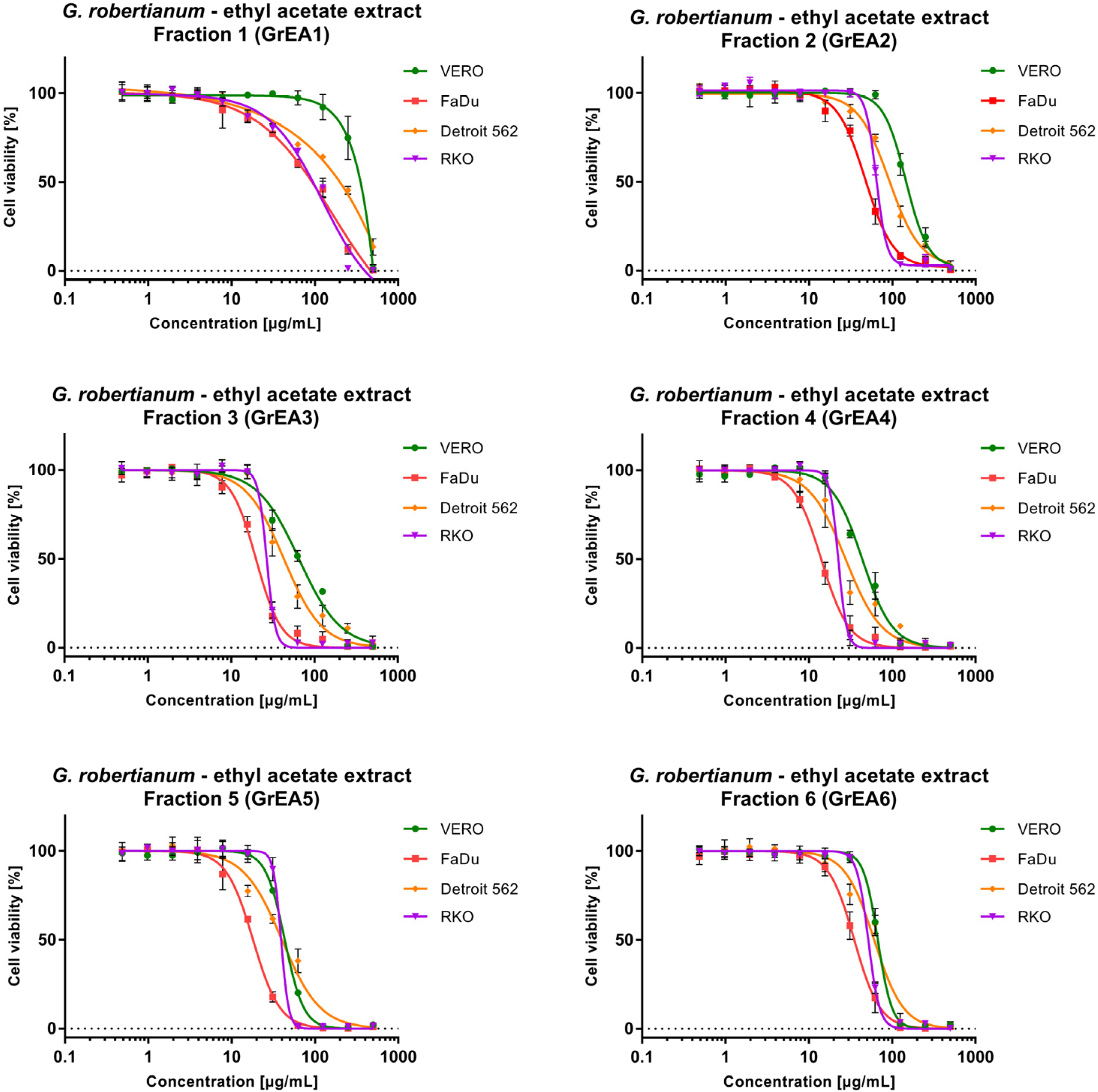 Pharmaceutics 15 01561 g003 Pharmaceutics 15 01561 g003